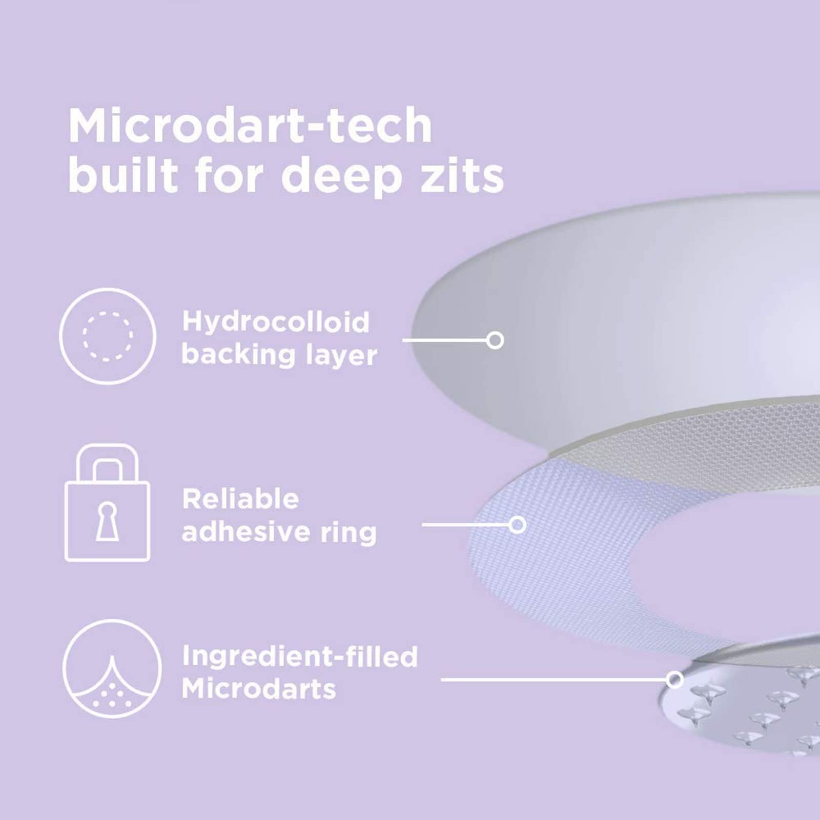 Zitsticka Hyperfade Acne Patches For Face - World'S Most Potent Pimple Patch With Fast-Acting Microdarts - Starts Working Within