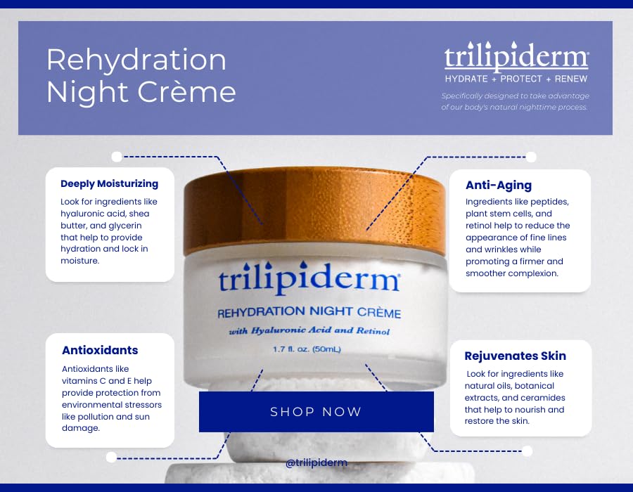 Trilipiderm Rehydration Night Crme W/Hyaluronic Acid, Vitamins A, C, E & Medyssinnian Lipid, Anti Aging Facial Night Cream Moist