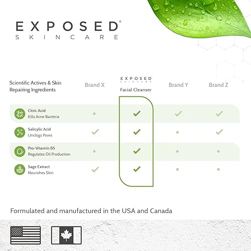 Exposed Skin Care Acne Facial Cleanser - Gentle Face Wash With Salicylic Acid For Acne Prone Skin - Pore Clarifying Acne Treatme