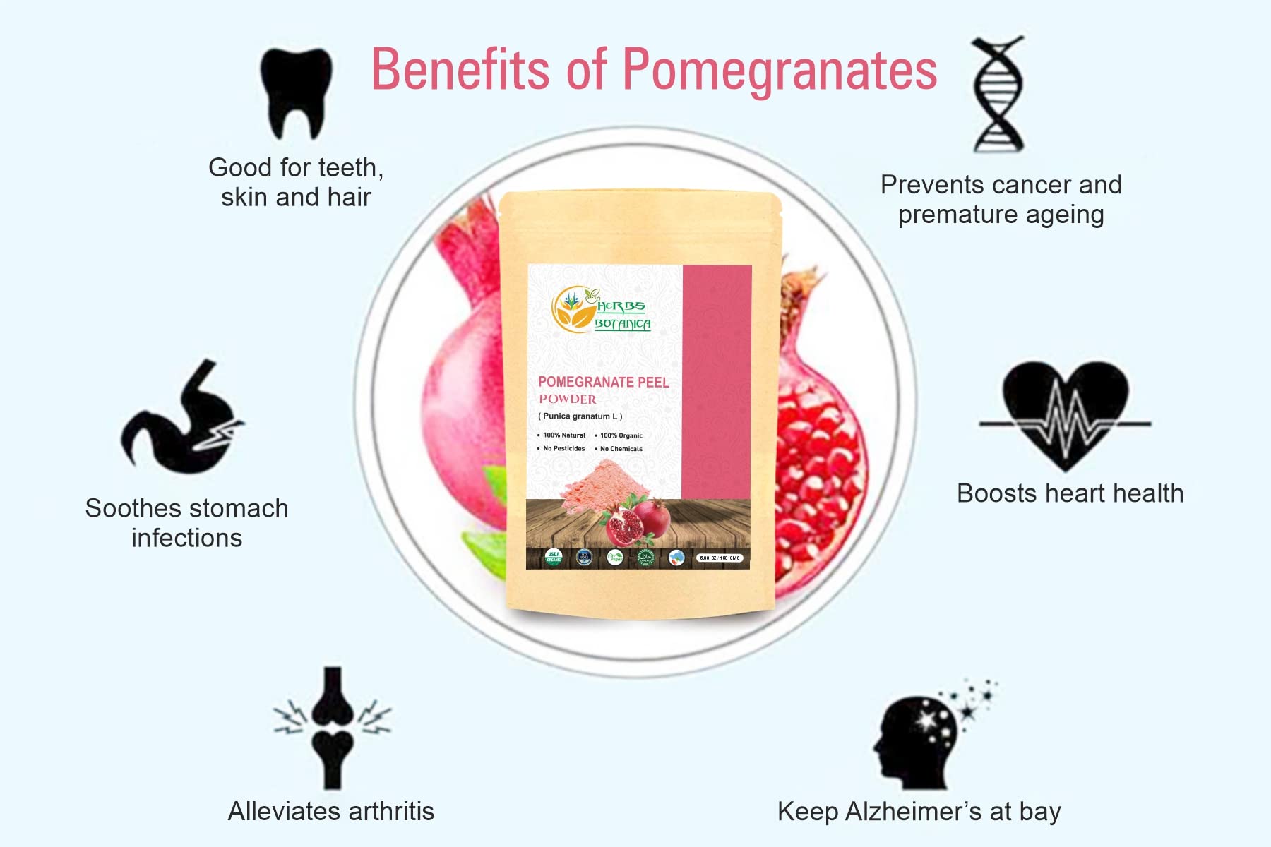 Herbs Botanica Pomegranate Peel Powder 5.3 Oz / 150 Gms, Natural Punica Granatum | Promote Youthful Skin | Gluten Free & Non Gmo