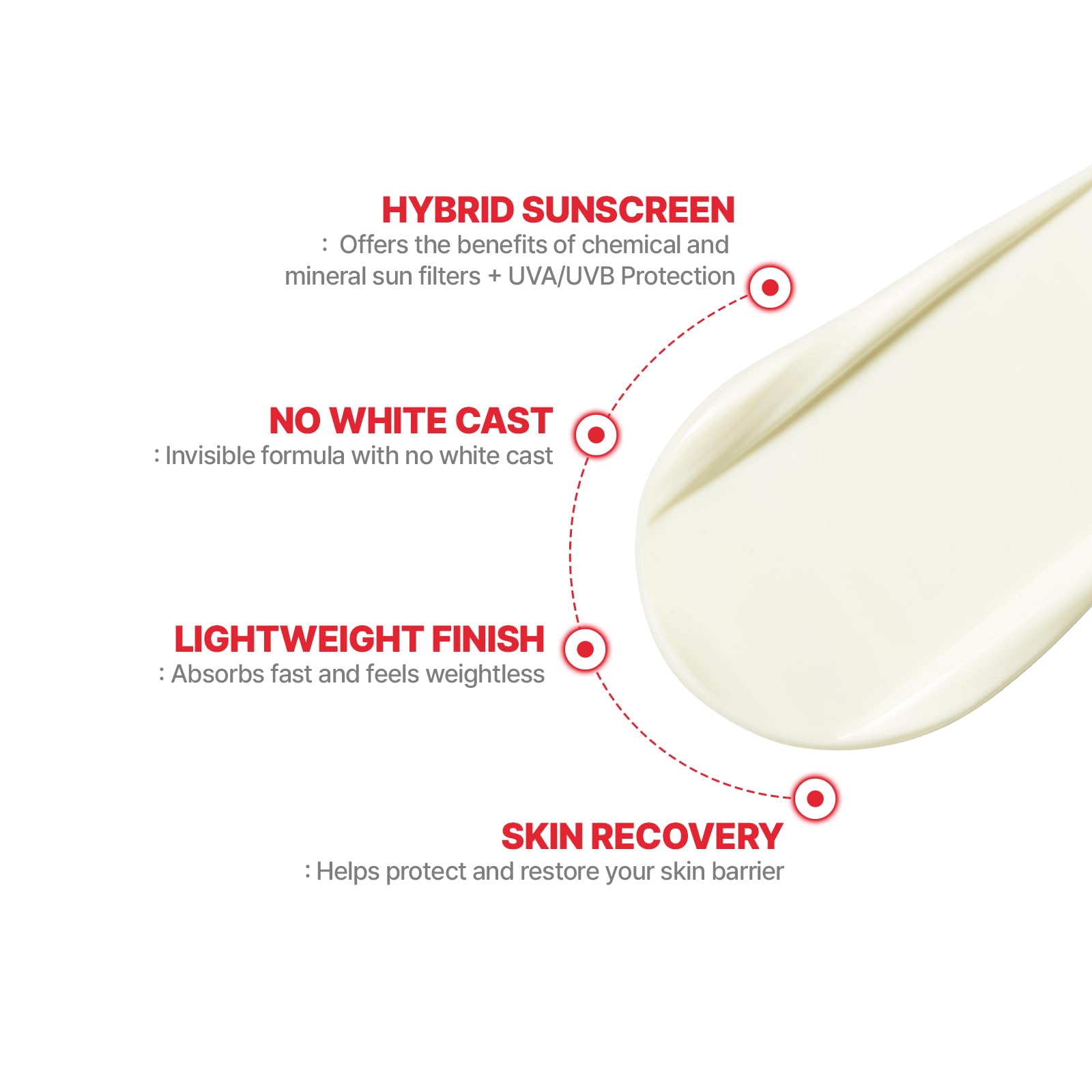 Cell Fusion C Laser UV Defense Face Sunscreen SPF 50, No White Cast & Matte Finish, Phyto PDRN for Skin Recovery, Korean Sunscre
