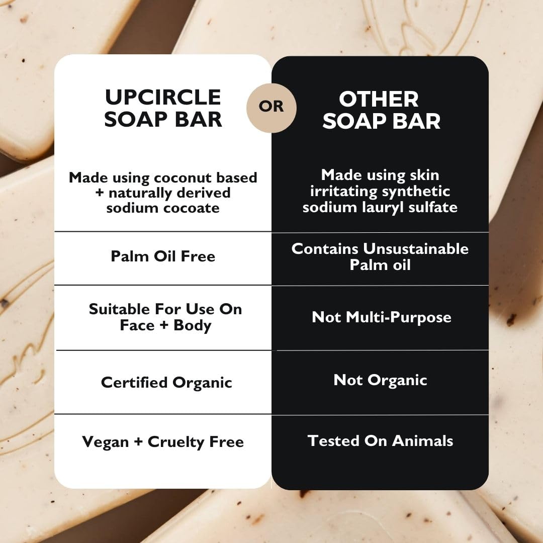 UpCircle Fennel + Cardamom Chai Soap Bar 3.5oz - Certified Organic Vegan Cleanser For Face And Body - Green Clay, Glycerin + She