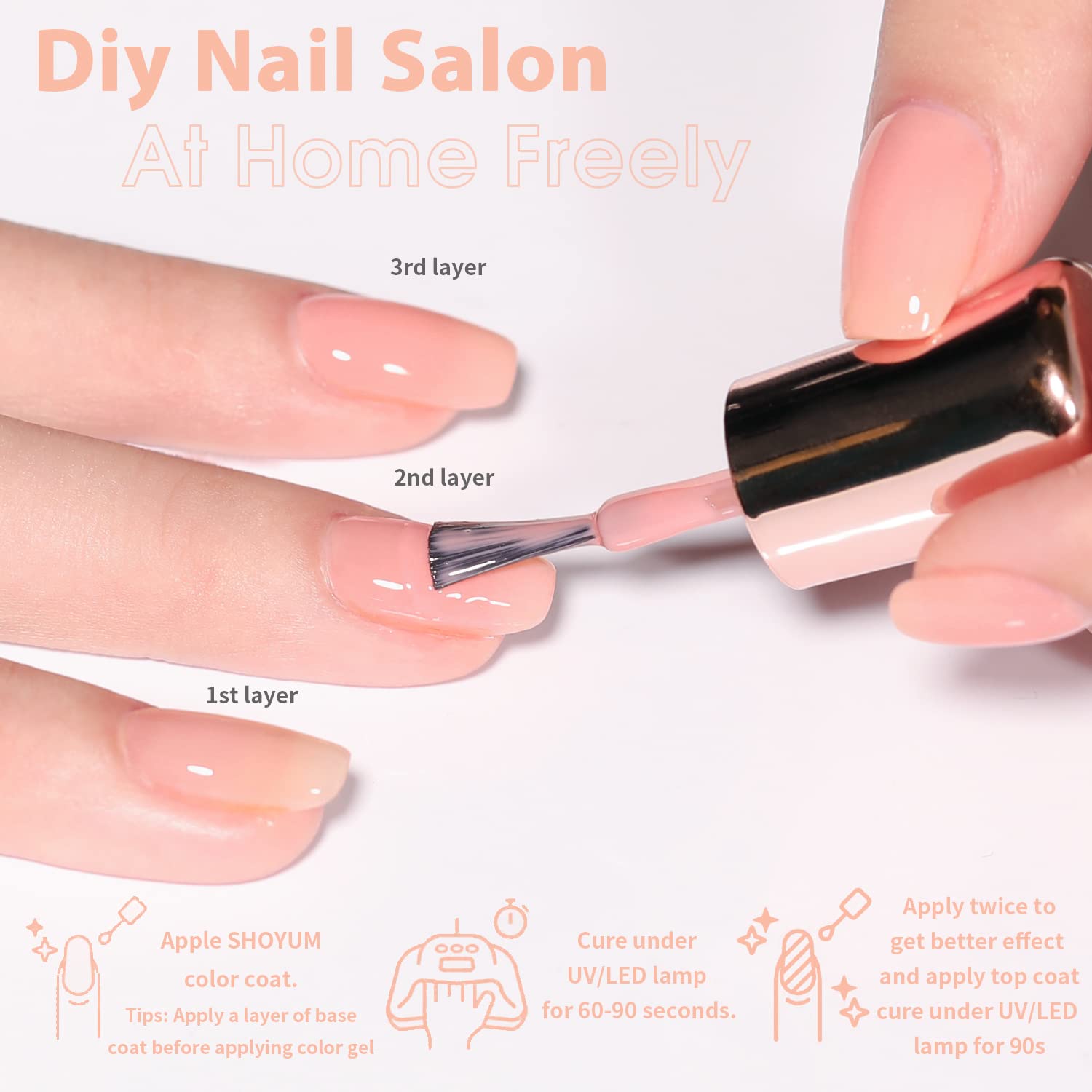 SHOYUM Jelly Pastel Gel Nail Polish Set 10Pcs Candy Colors Collection,Translucent Spring Summer nail gel polish Manicure at Home