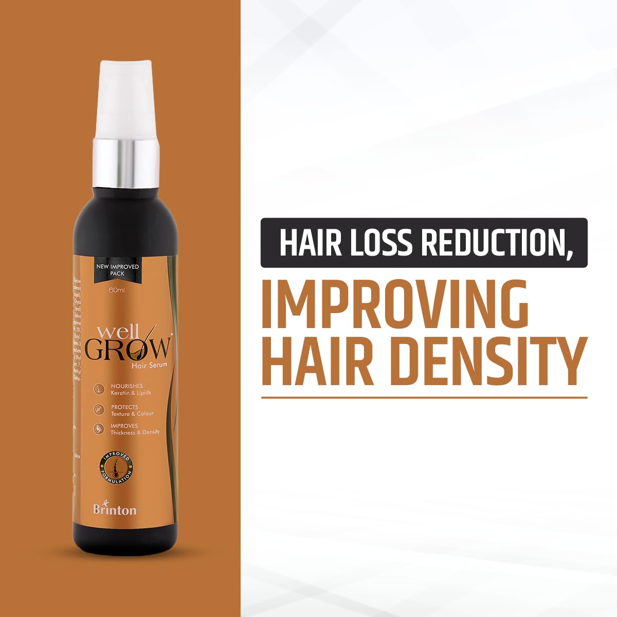 Brinton Wellgrow Anti Hair Loss Serum 60Ml
