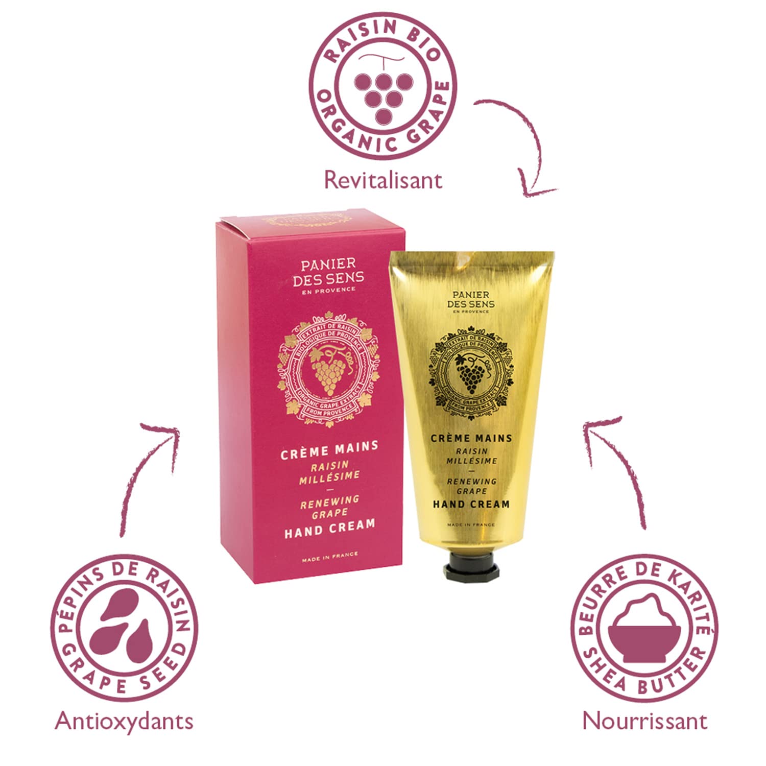 Panier des Sens - Hand Cream for Dry Cracked Hands and Skin - Grape Hand Lotion, Moisturizer, Mask - With Shea Butter and Grape