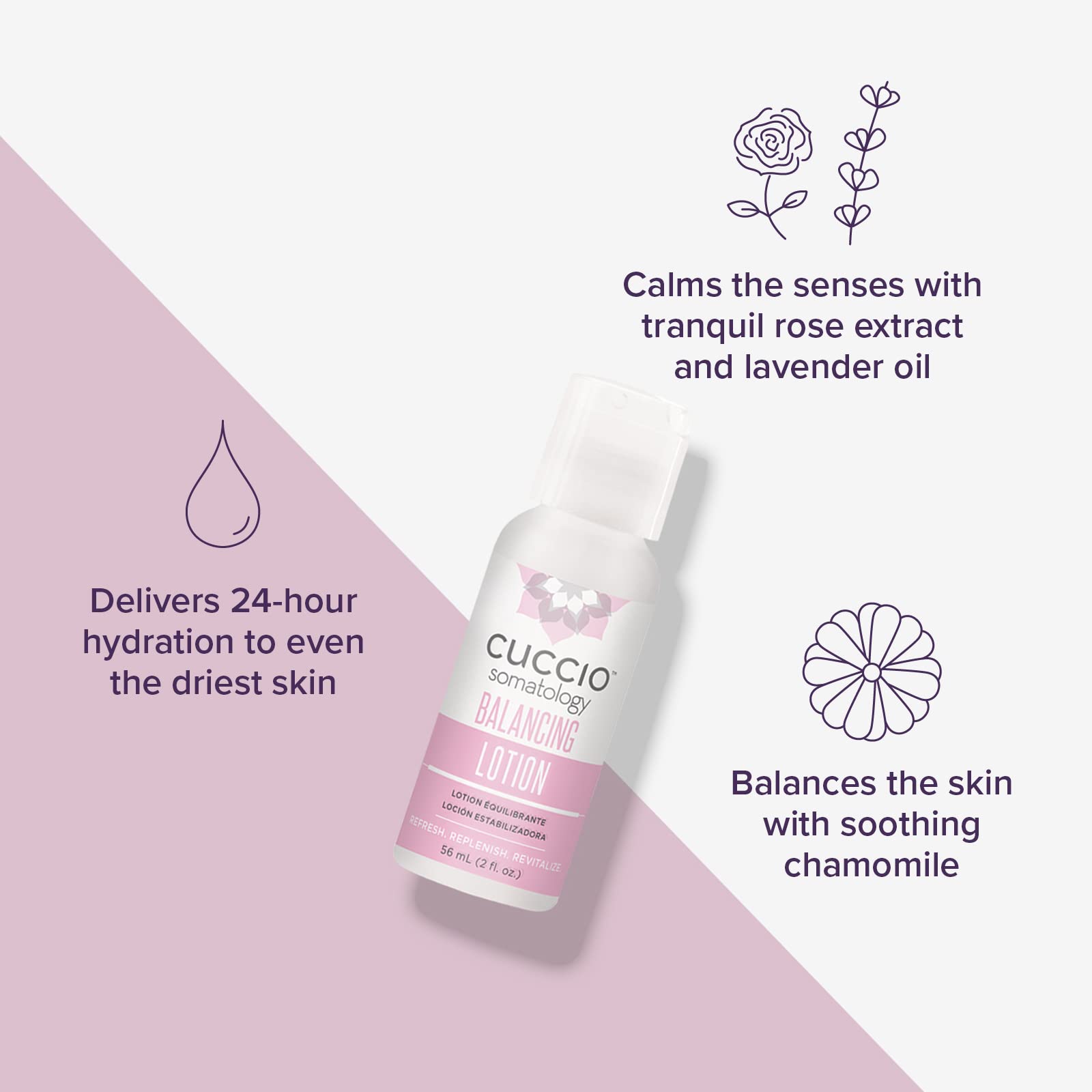 Cuccio Naturale Balancing Lotion - 2 Oz
