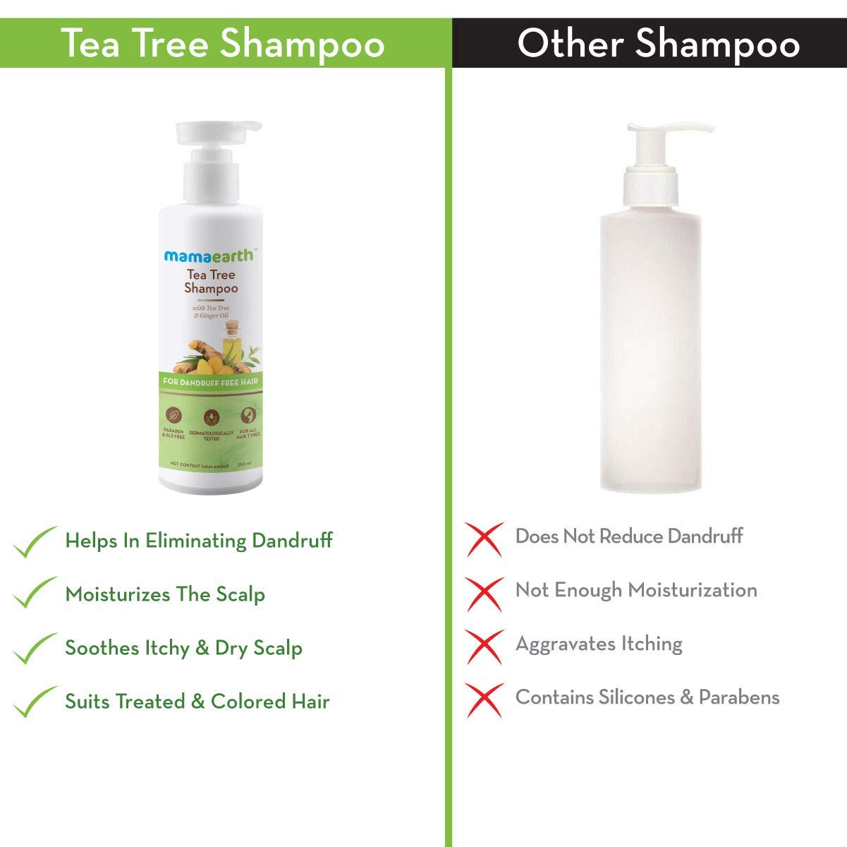 Mamaearth Tea Tree & Ginger Anti Dandruff Shampoo | Build Up & Oil Cleanser | Reduces Flakes & Soothes Itchy Scalp | Unisex, Sui