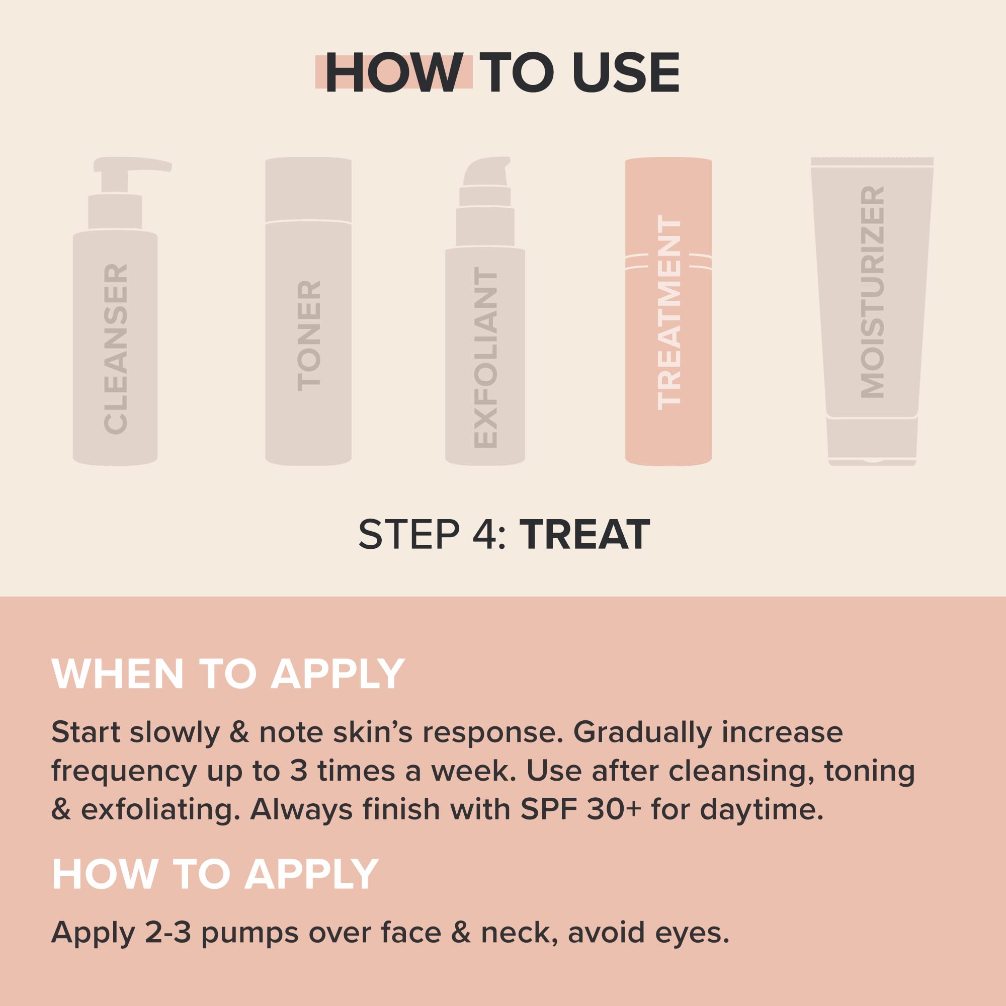 Paula'S Choice Clinical 1% Retinol Treatment Cream With Peptides, Vitamin C & Licorice Extract, Anti-Aging & Wrinkles, Travel Si