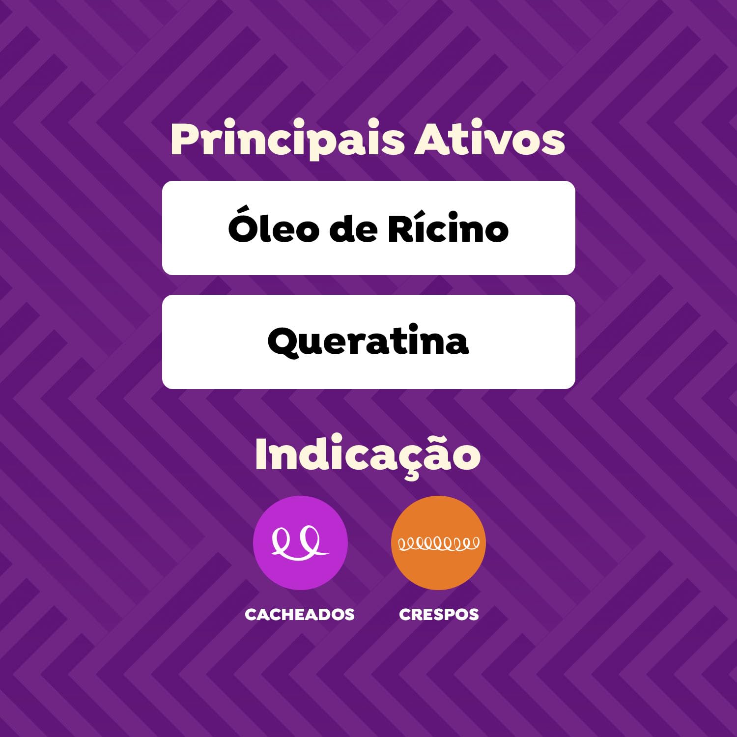 Linha Tratamento (SOS Cachos) Salon Line - Shampoo Ricino e Queratina - Reparacao Extrema 5 em 1-300 Ml - (SOS Curls - 5 in 1 Ex