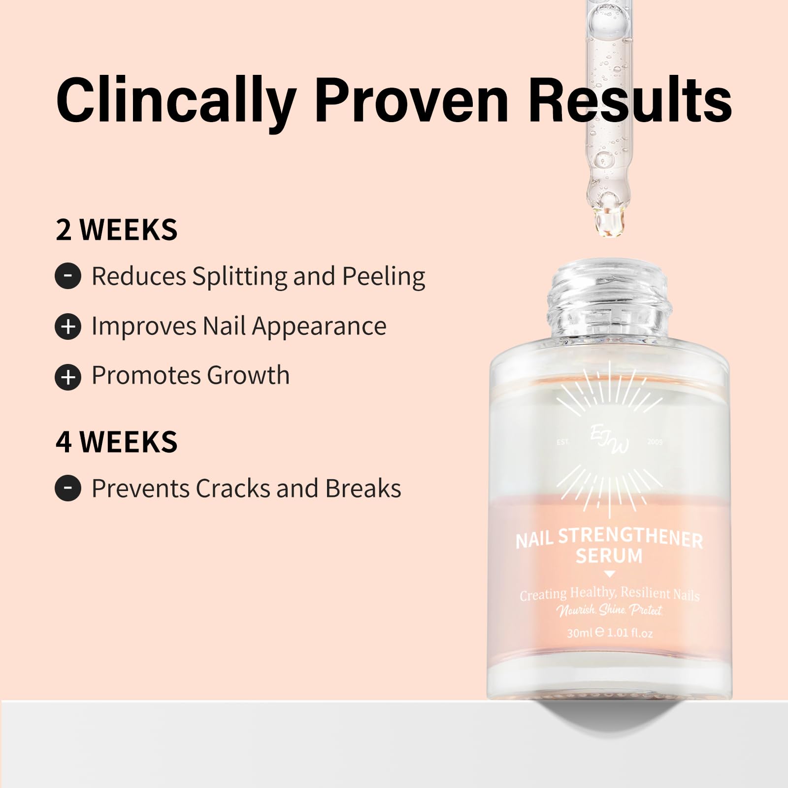 Ejw Nail Strengthener - Growth & Conditioning Treatment For Thin, Weak, And Damaged Nails | 1.01 Fl Oz, Vegan & Cruelty-Free, Ba