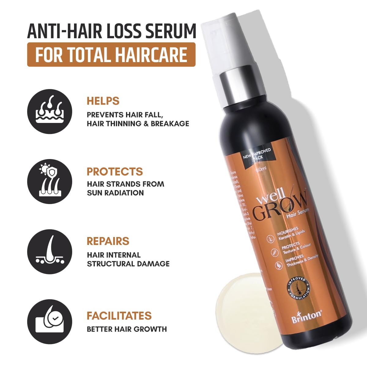Brinton Wellgrow Anti Hair Loss Serum 60Ml