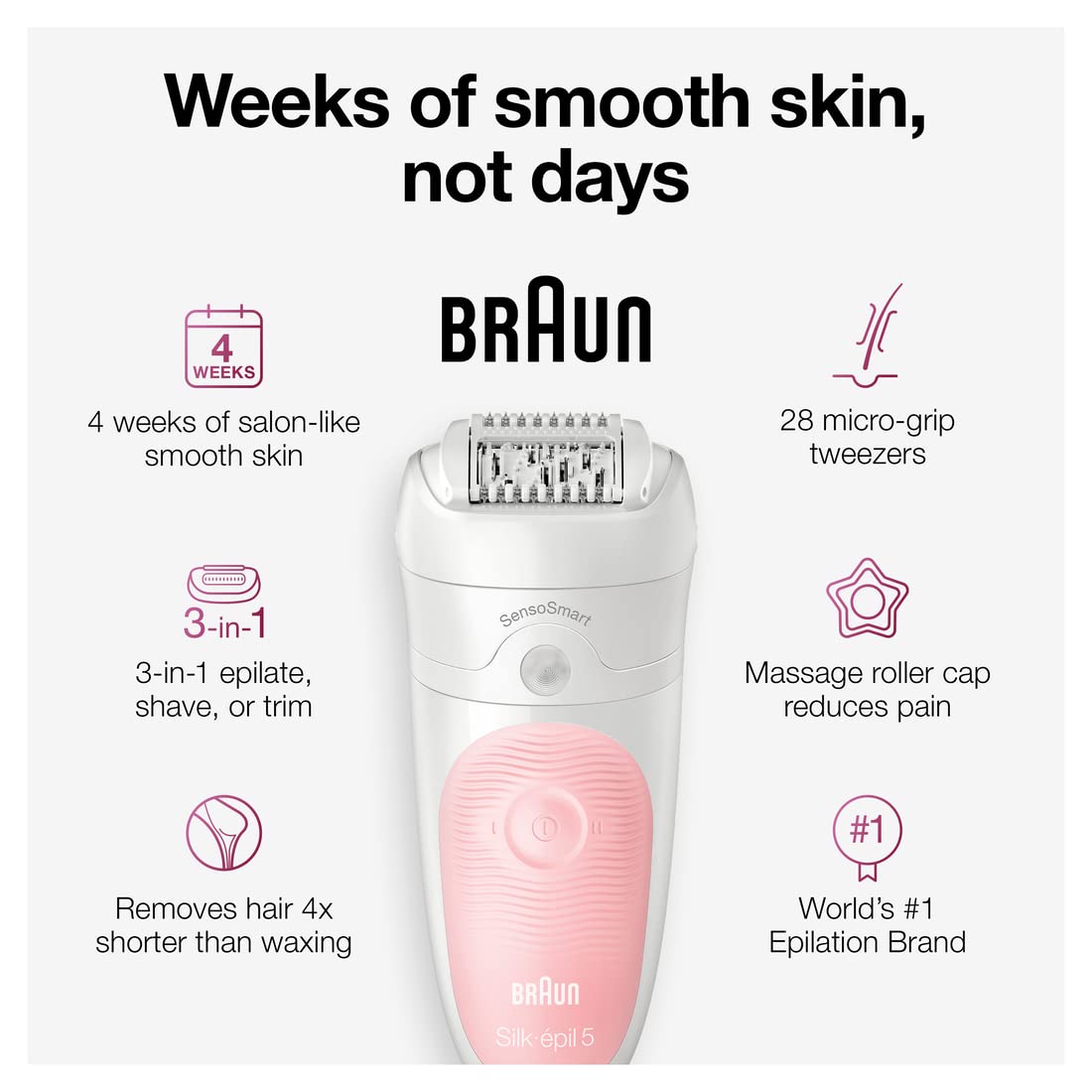 Braun Se5-895 Epilator, Hair Removal Device, Epilator For Women, Includes Shaver And Facial Cleansing Exfoliator Brush Attachmen