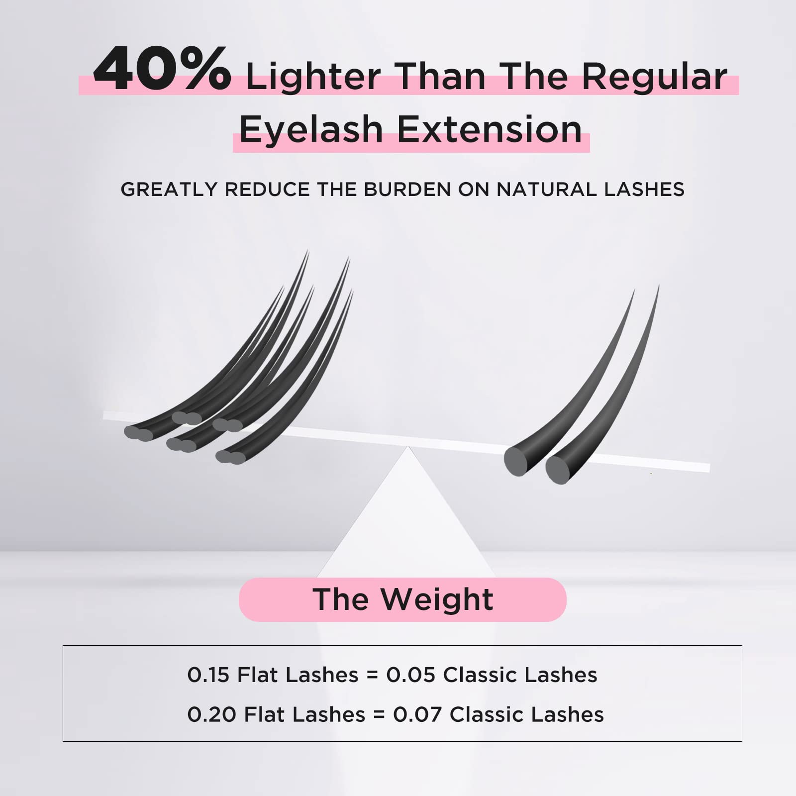 Beyelian Eyelash Extensions, Individual Lashes, 0.15Mm Cc Curl 9-15Mm Super Matte Classic Lash Extensions, Ellipse Flat Eyelash