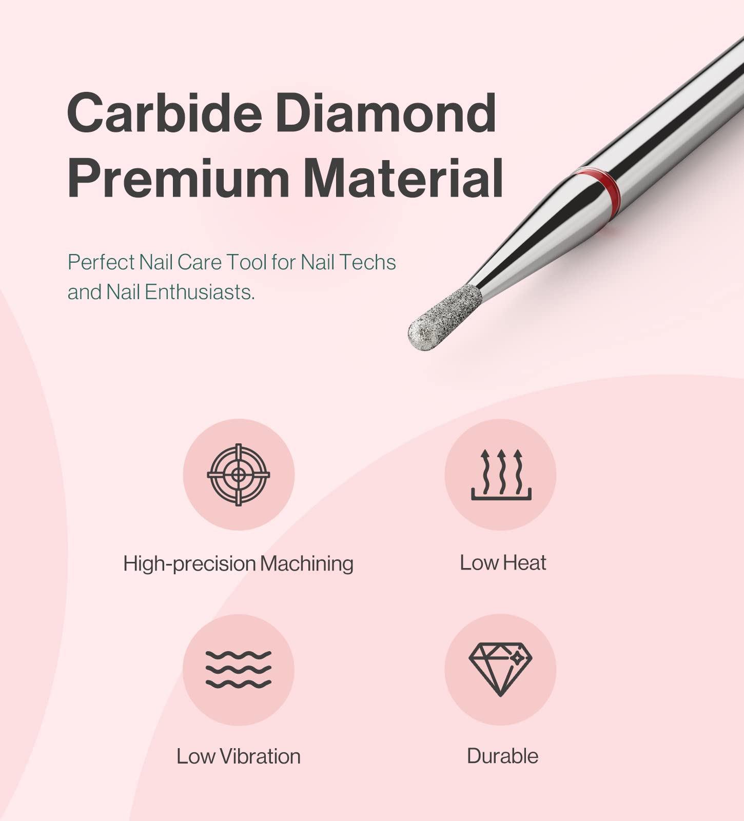 Melodysusie 1.2Mm Pear Shape Cuticle Clean Nail Drill Bit 3/32 ' ', Professional Safety Carbide Diamond Under Nail Cleaner For C