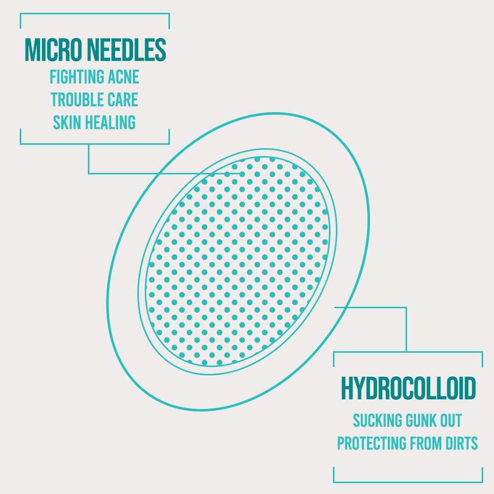 PATCH PRO Micro Pimple Patches Blemish Spot with Salicylic Acid and Skincare Ingredients - Needle Length 0.25mm Thin and Invisib
