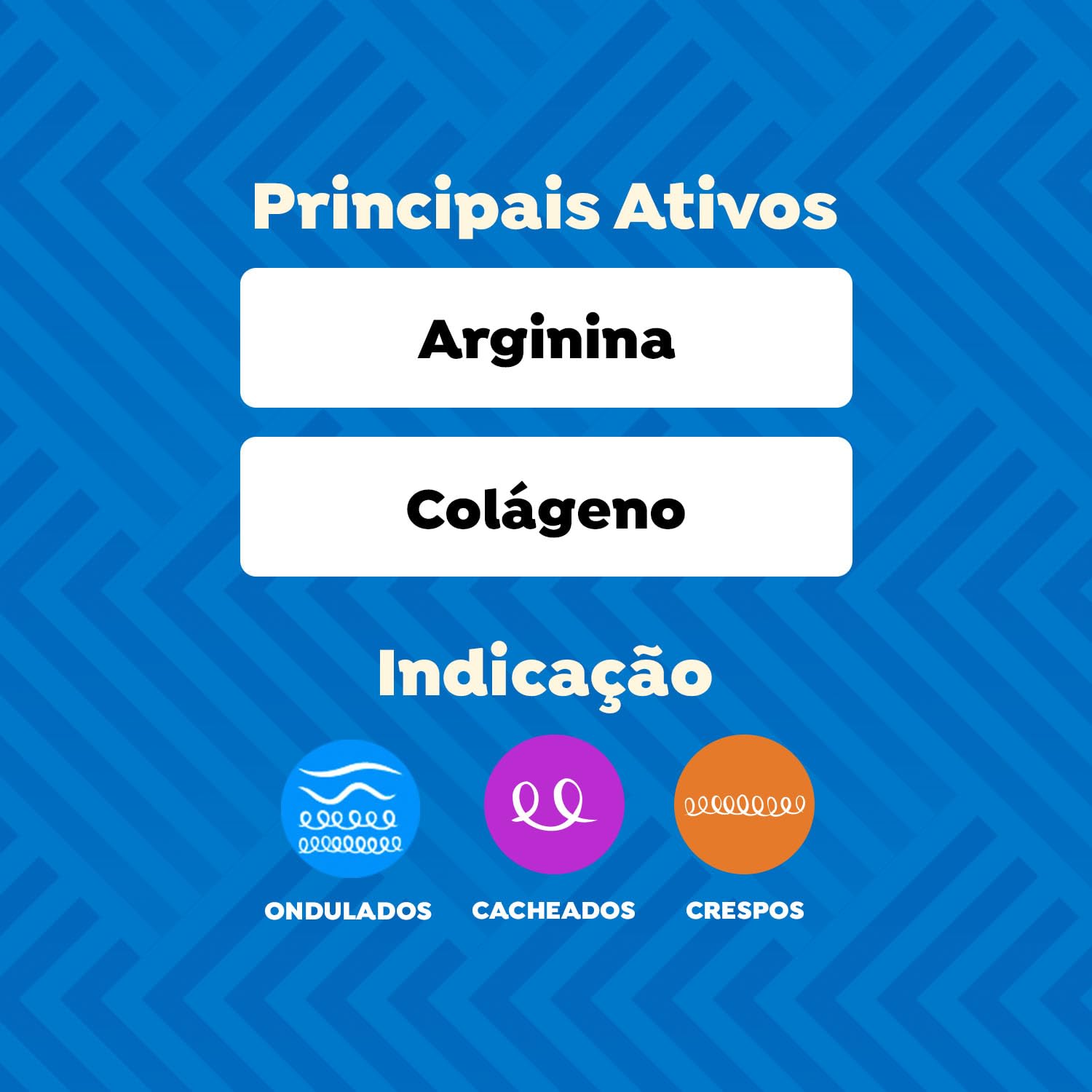 Salon Line - Linha SOS Cachos (Arginina) - Ativador de Cachos Reconstrucao 500 Gr - (SOS Curls (Arginine) Collection - Reconstru