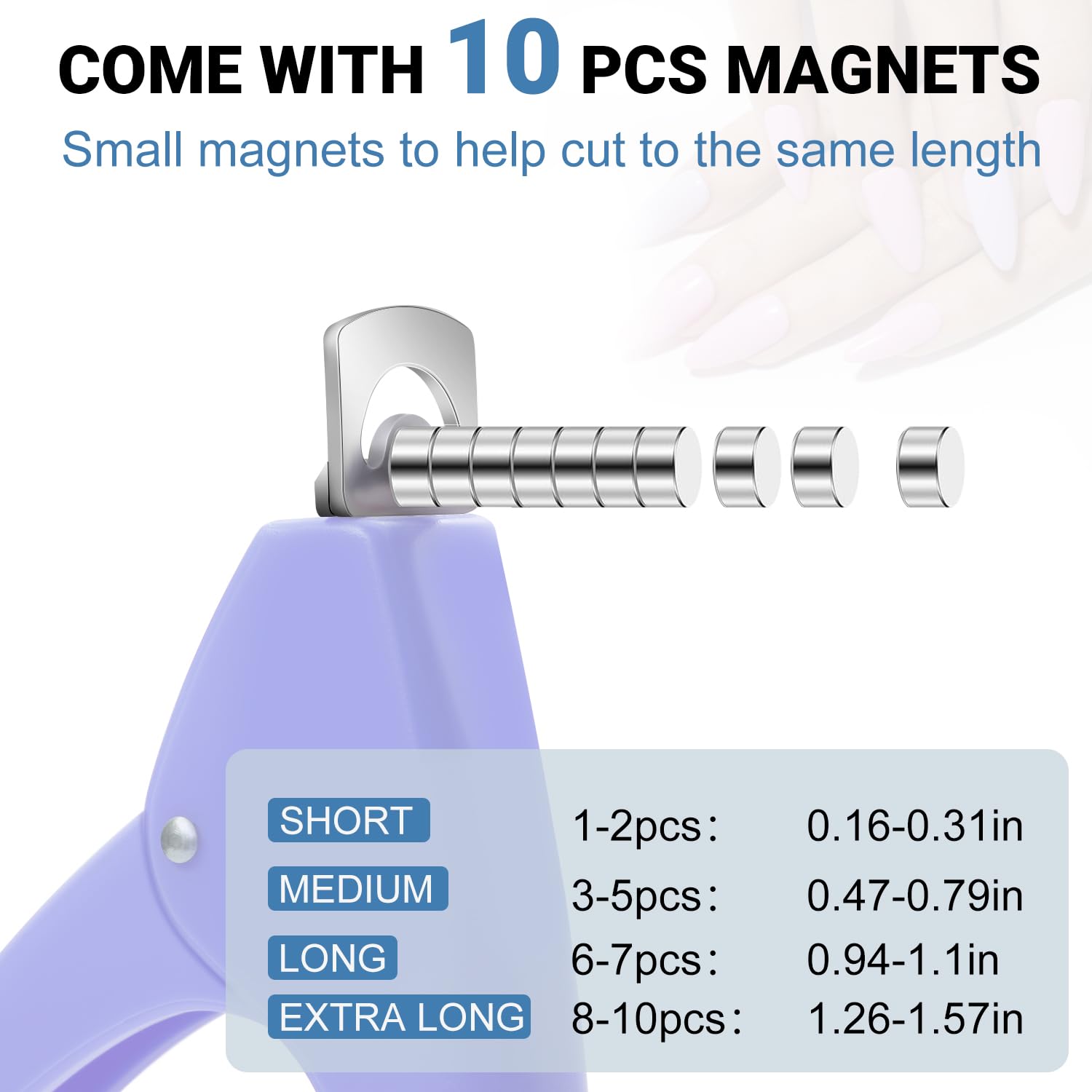 Acrylic Nail Cutter With Magnets Sizer, Morgles Nail Clippers With Length Measurement For Salon Home Manicure, Purple