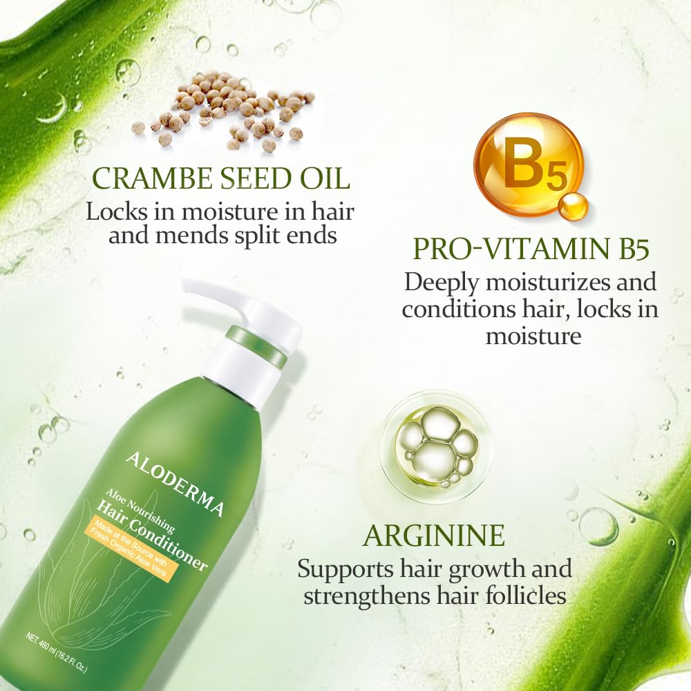 Aloderma Aloe Nourishing Hair Conditioner Made with Fresh Organic Aloe Vera for Dry, Damaged Hair - Deeply Hydrates and Nourishe