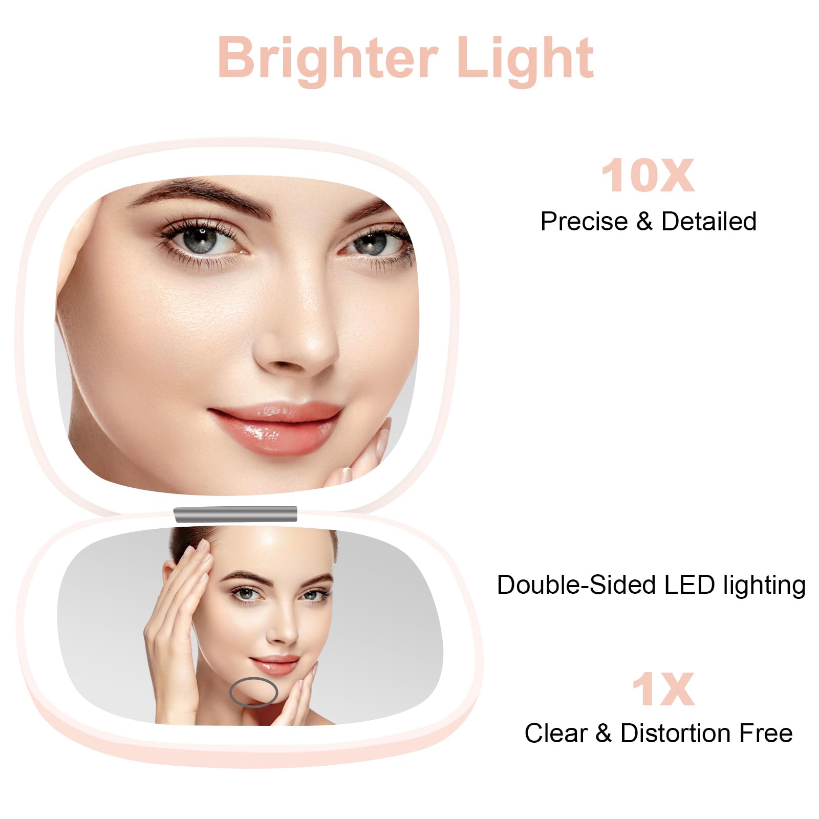 Deweisn Compact Mirror, Lighted Travel Makeup Mirror With 1X/10X Magnifying Double Sided Dimmable Portable Pocket Mirror For Han
