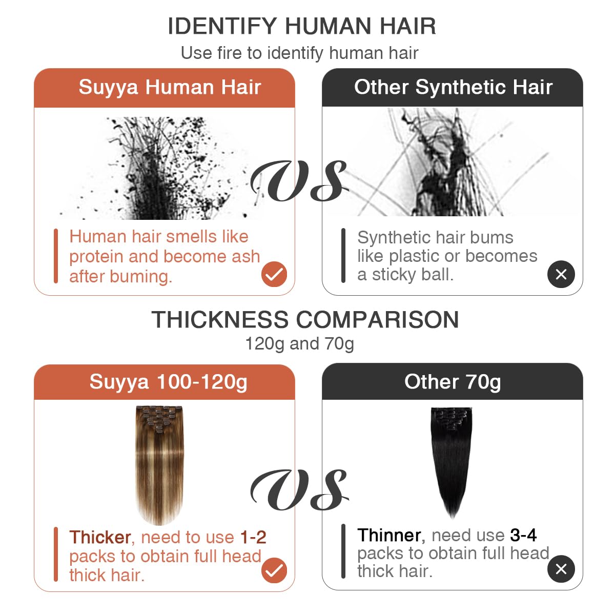 Suyya Clip In Hair Extensions Real Human Hair 14 Inch 110G 7Pcs Hair Extensions Clip Ins Straight Double Weft Balayage Chocolate