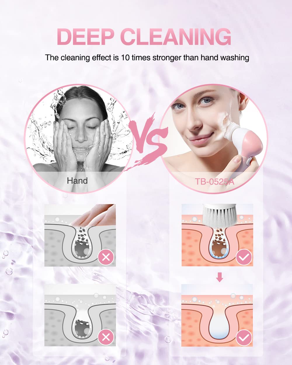 Touchbeauty Facial Cleansing Brush Set With Case & 3 Spin Brush Heads For Beginner/Teenagers, Battery Powered, Mini Travel Size