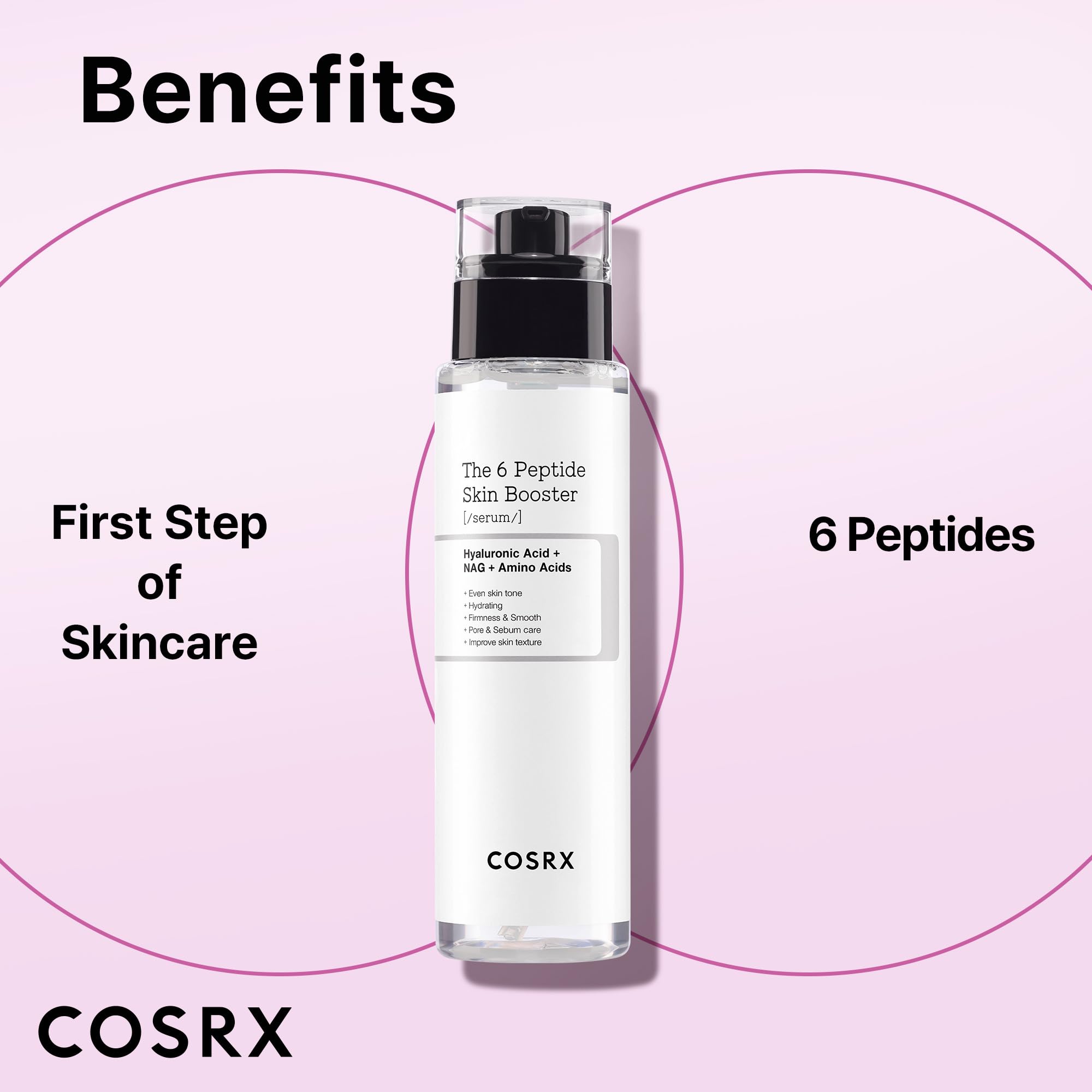Cosrx 6X Peptide Collagen Booster Toner Serum, Niacinamide & Hyaluronic Acid Skin Renewal Boosting Facial Essence For All Skin T