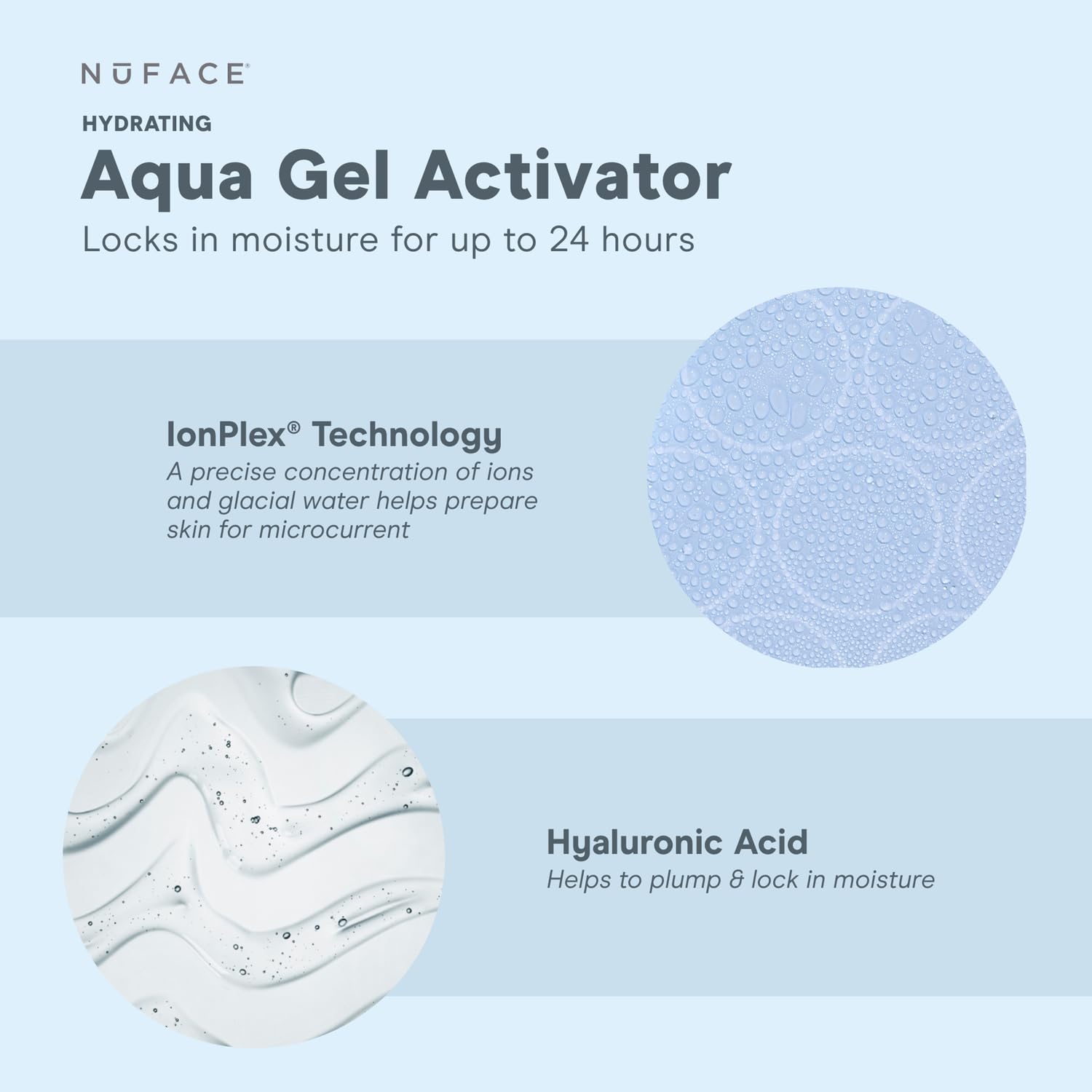 NuFACE Aqua Gel Activator - Microcurrent Conductive Gel & Activator Powered by IonPlex & Hyaluronic Acid to Enhance Results of N