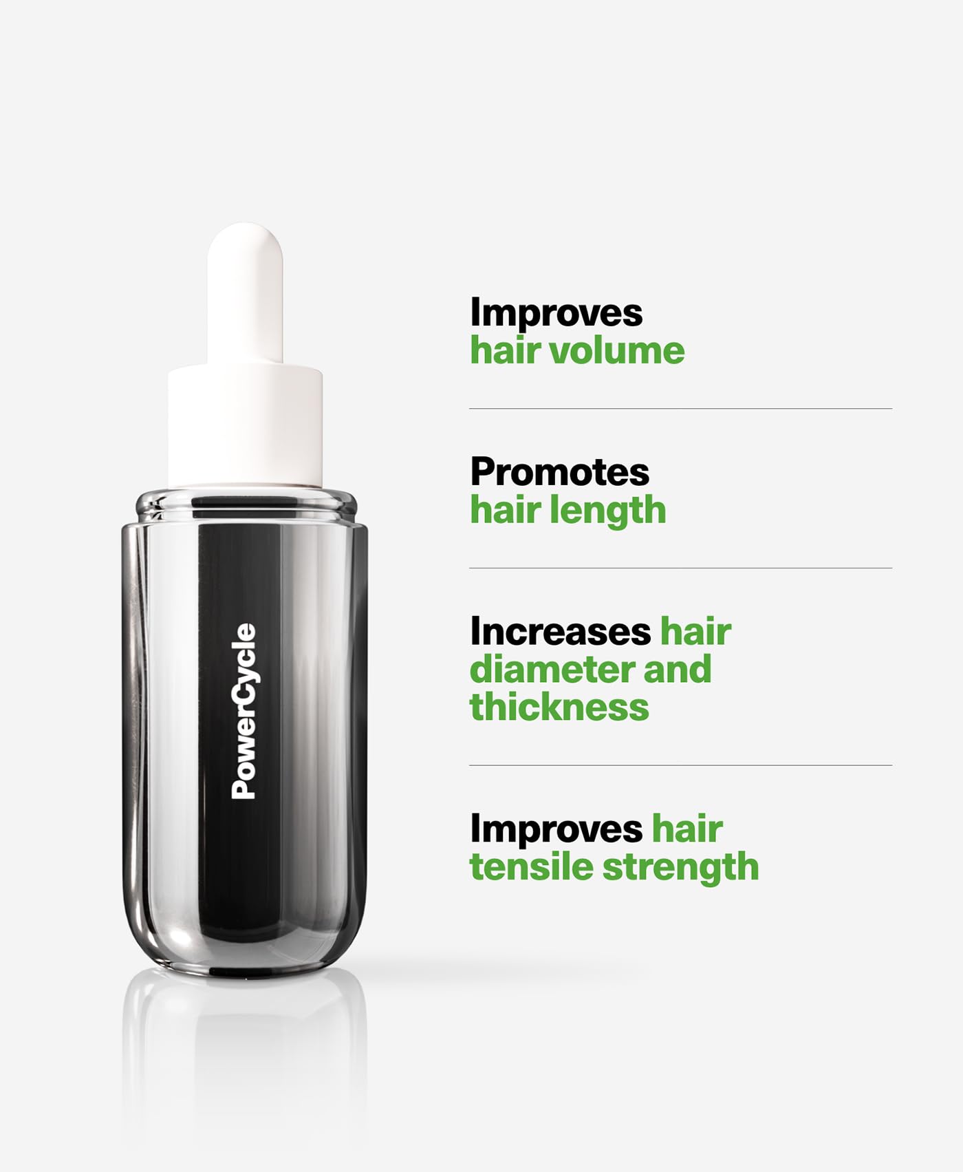 PowerCycle Scalp Treatment Serum, Promote hair growth, Ensure stronger hair structure, Maintain hair-bonding keratin levels, and