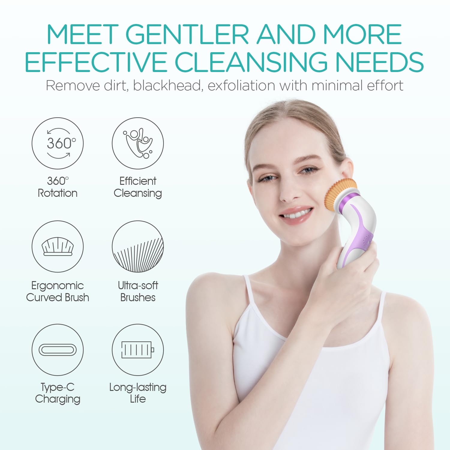 VOGOE Facial Cleansing Brush-Spin Face Scrubber Exfoliator Rechargeable, 2-Speed Rotation, Electric Face Wash Brushes for Cleans