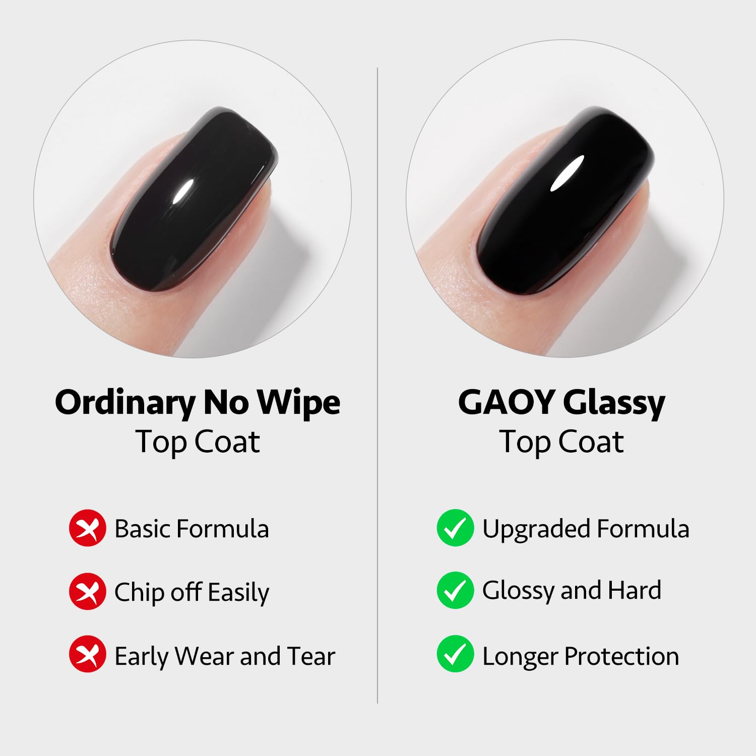Gaoy Gel Top Coat, Nail Glue Gel And Base Coat Set, 3 Pcs 16Ml Clear Glossy No Wipe Combination For Uv Light Cure Gel Nail Polis