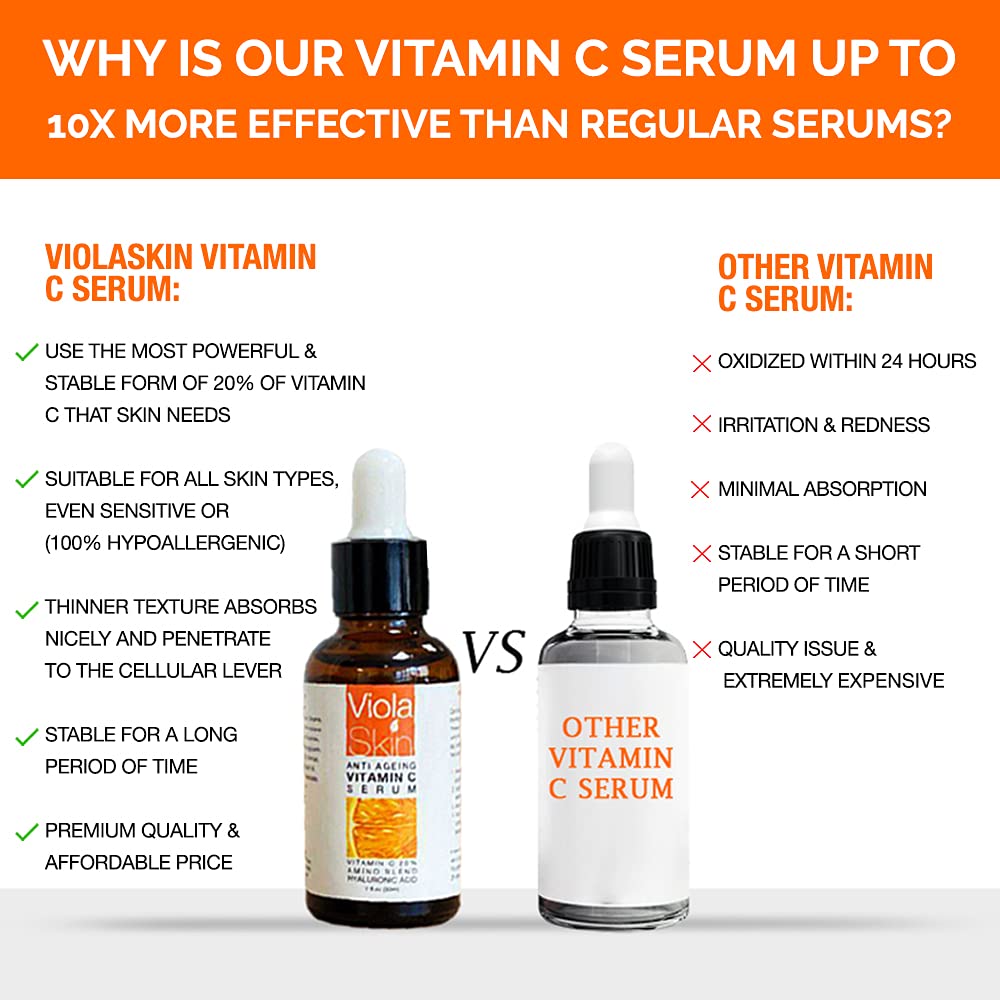 PREMIUM Vitamin c Serum For Face with Hyaluronic Acid Serum - Anti Ageing & Anti Wrinkle Serum - This Vegan Vitamin c Serum Will