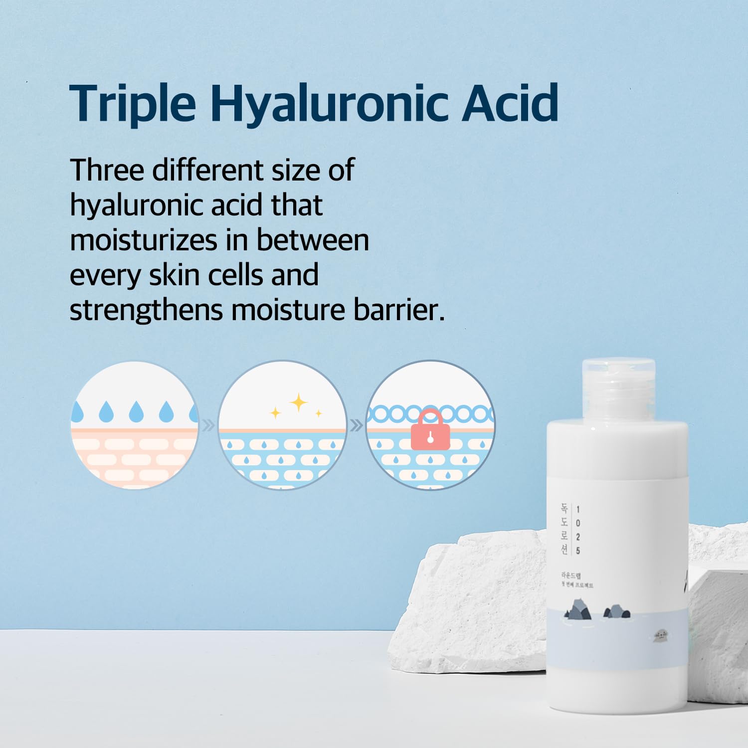 Round Lab 1025 Dokdo Lotion | Lock In Moisture, Triple Hyaluronic Acid, Emulsion, Long Lasting Hydration, Calming Lotion For Sen