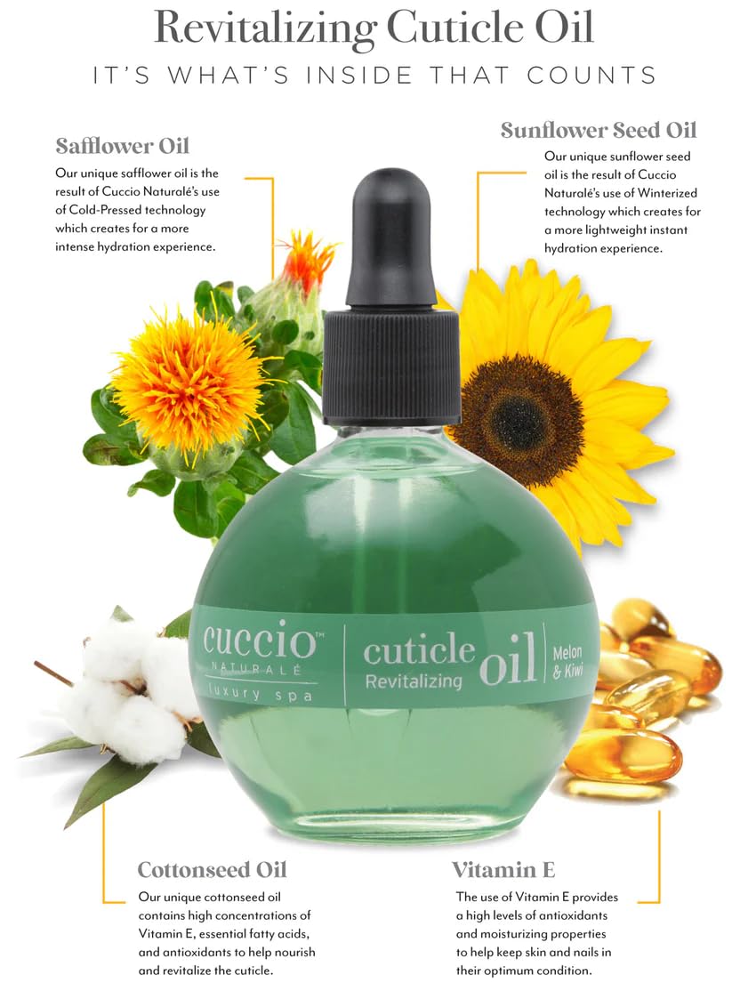 Cuccio Naturale Cuticle Oil - Hydrating Treatment with Melon & Kiwi for Dry Cuticles & Stronger Nails - Lightweight Formula, 2.5