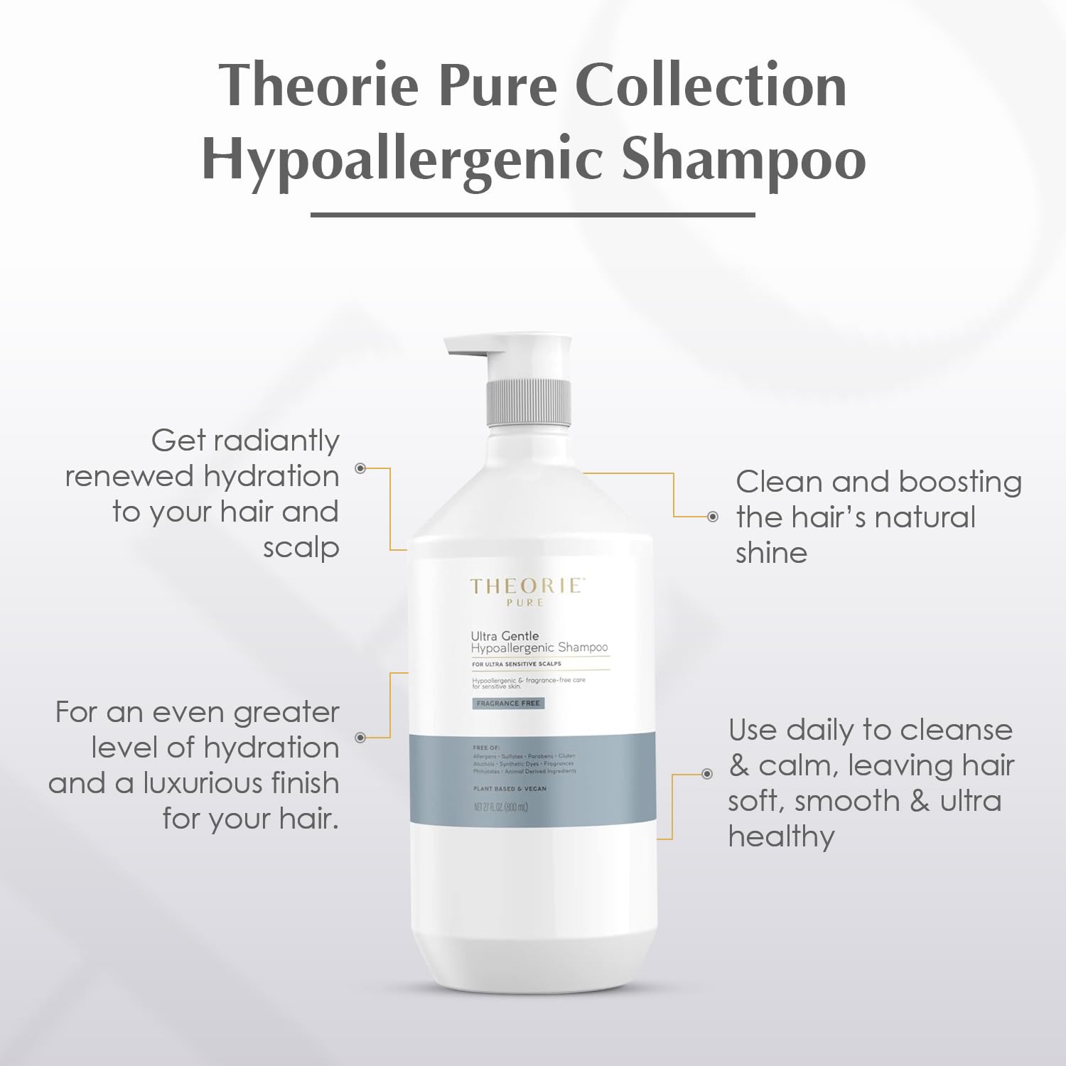 Theorie Pure Ultra Gentle Hypoallergenic Shampoo -Plant Based & Vegan - Soothes, Itchy & Allergy Prone Skin- Fragrance Free -Sui