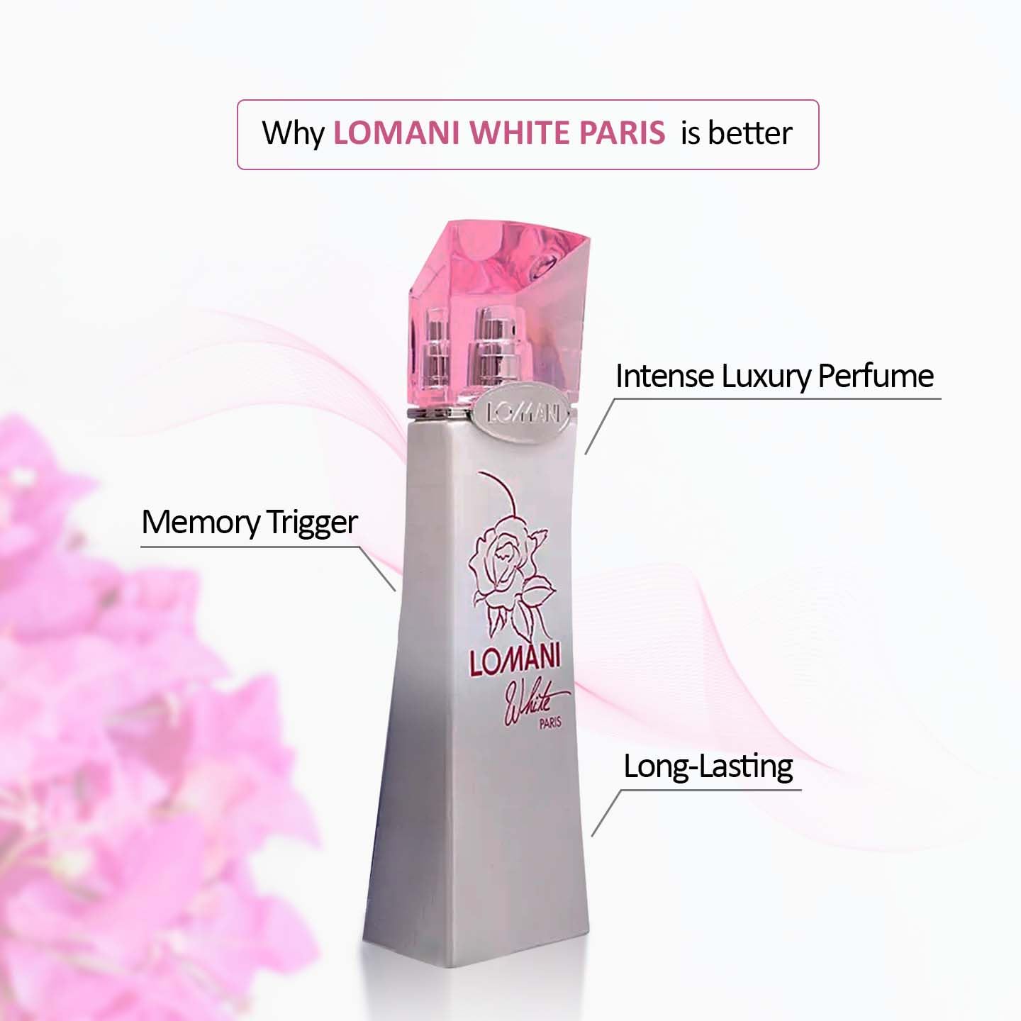 Lomani Eau De Parfum Spray For Women, White