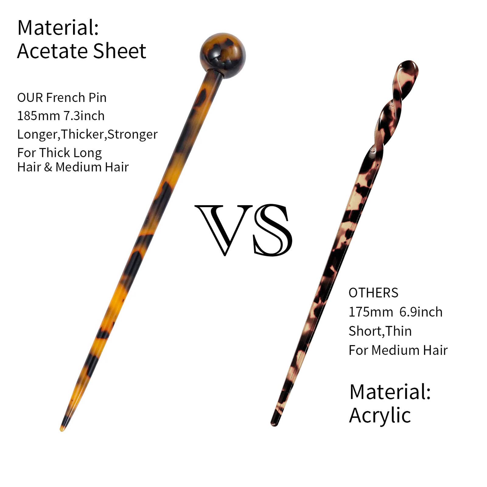 Frdtluthw 7.3Inch Tortoise Shell Long Hair Sticks Acetate Hair Pin For Women Thick Long Hair(Pack Of 1)