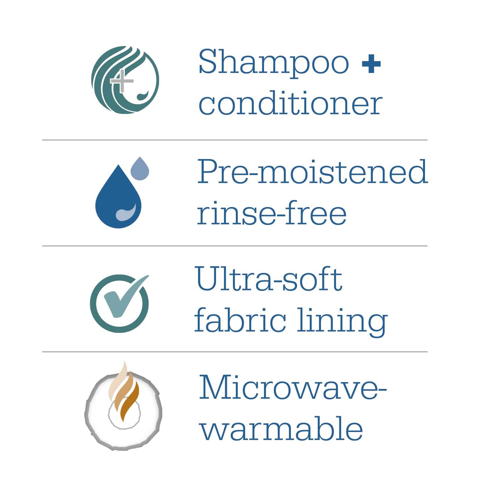 Stryker - Sage Pre-moistened Shampoo Cap - 40 Packages, Ultra-soft Fabric Lining, with Shampoo, Conditioner, Detangler & Rinse-f