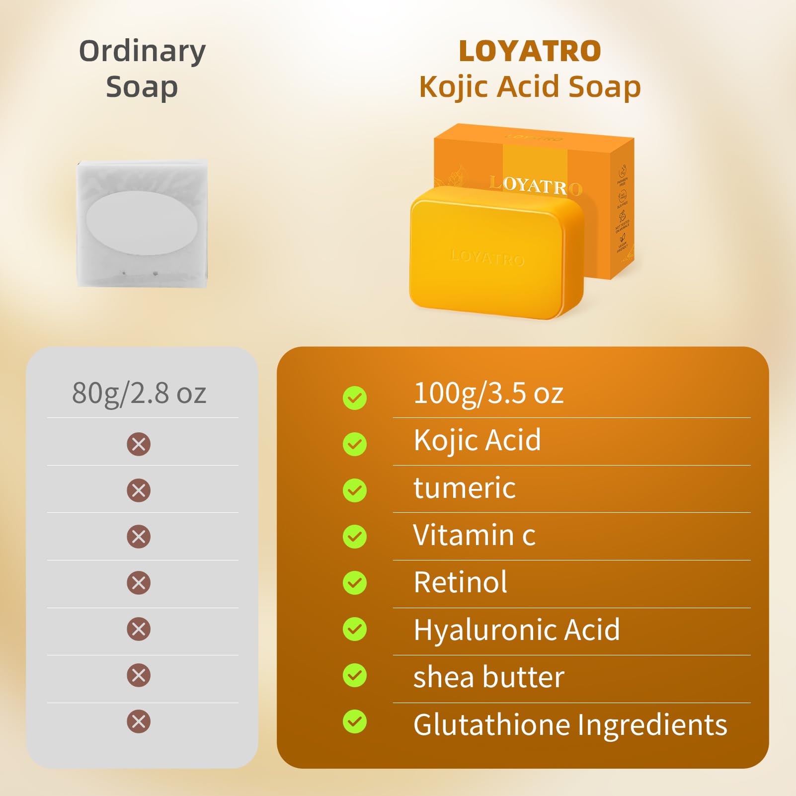 LOYATRO Turmeric Soap for Dark Spots Kojic Acid Turmeric Soap Bar for Face & Body, Deep Cleansing, Gentle Soap Sensitive Skin Fo