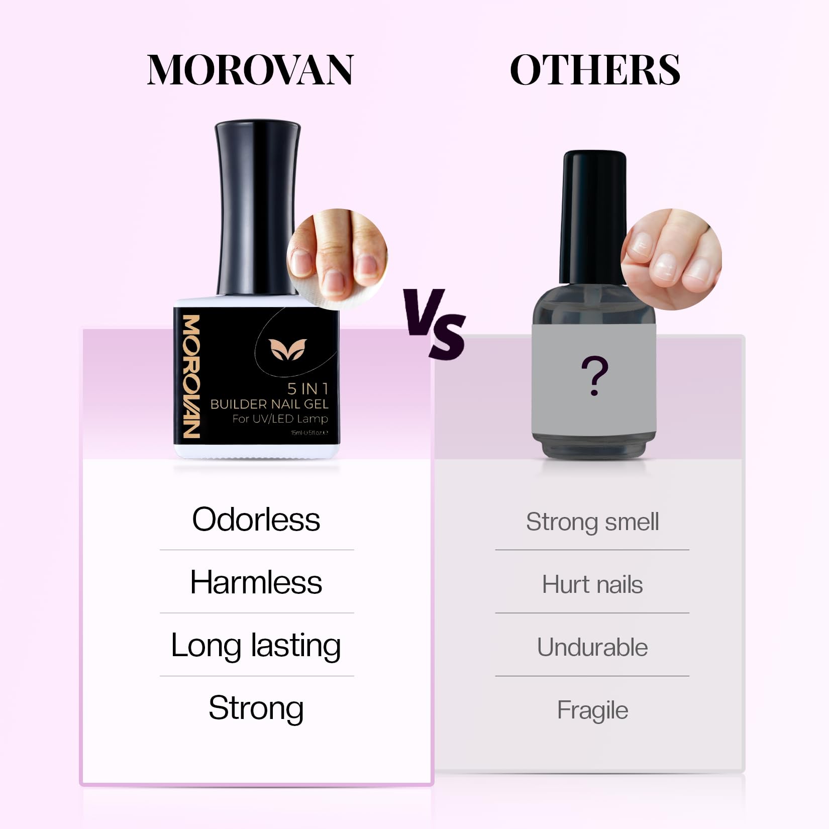 Morovan 5 In 1 Top Coat: 15Ml Clear Glossy Top Coat Soak Off Nail Lamp Long Lasting Top Gel For Clear Nail Gel Diy Nail Salon