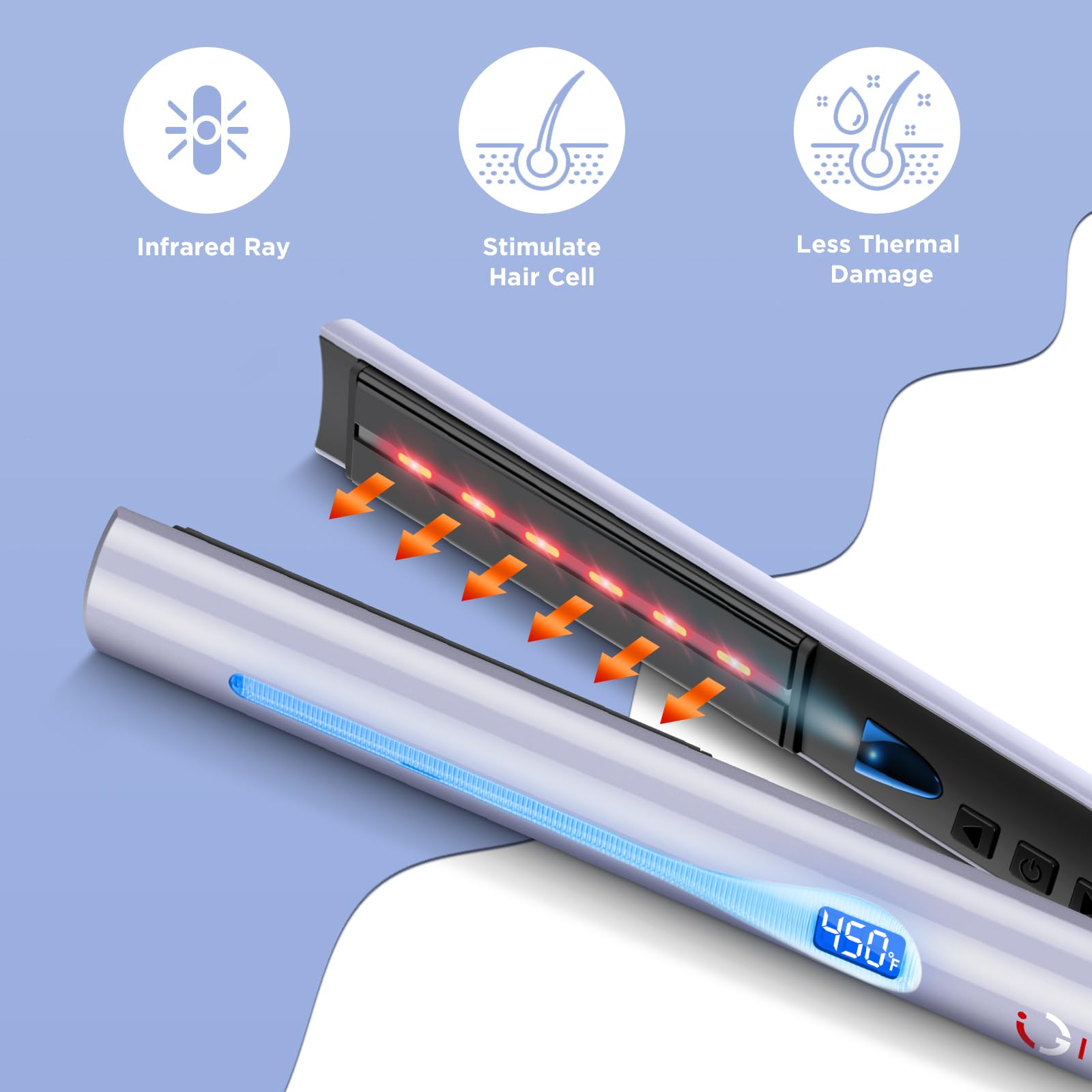 Ig Inglam Titanium Flat Iron Hair Straightener, Curling Iron 1 Inch, Infrared Negative Ionic Hair Iron Straightener 11 Adjust Te