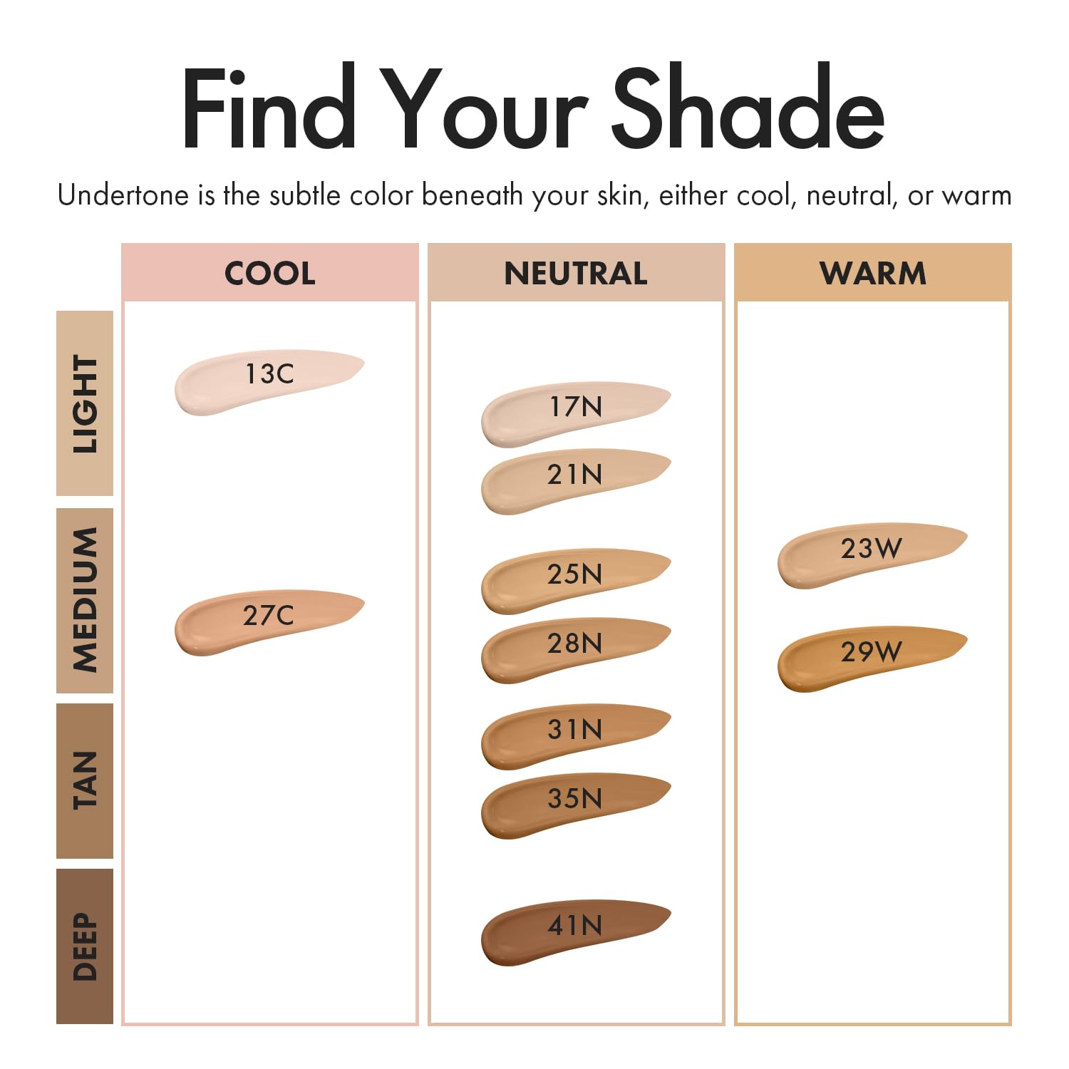 AGE 20's Signature Essence Pact SPF 50+ - 25N Sand, 0.49 oz Cream Foundation, Dewy Finish, Natural Coverage, Korean Cushion