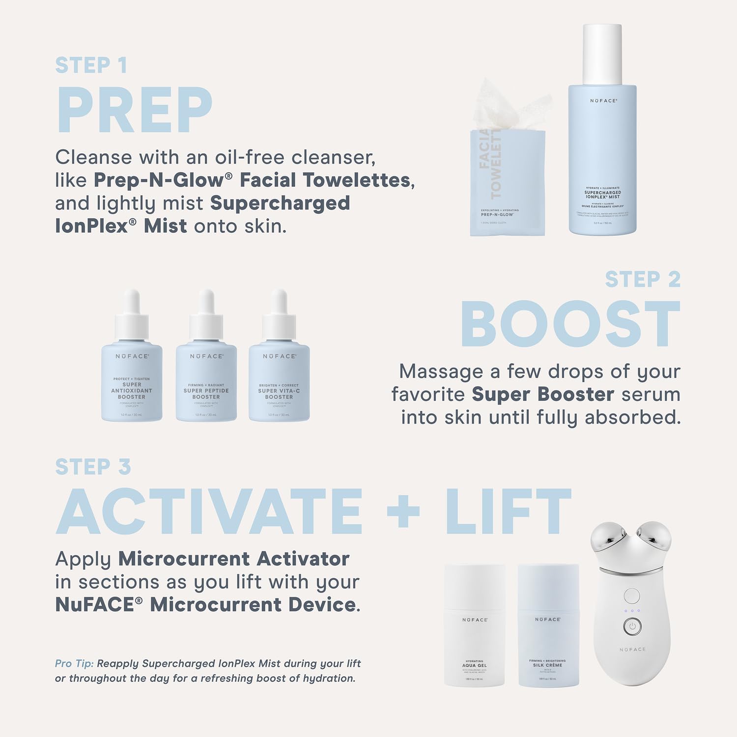 NuFACE Aqua Gel Activator - Microcurrent Conductive Gel & Activator Powered by IonPlex & Hyaluronic Acid to Enhance Results of N