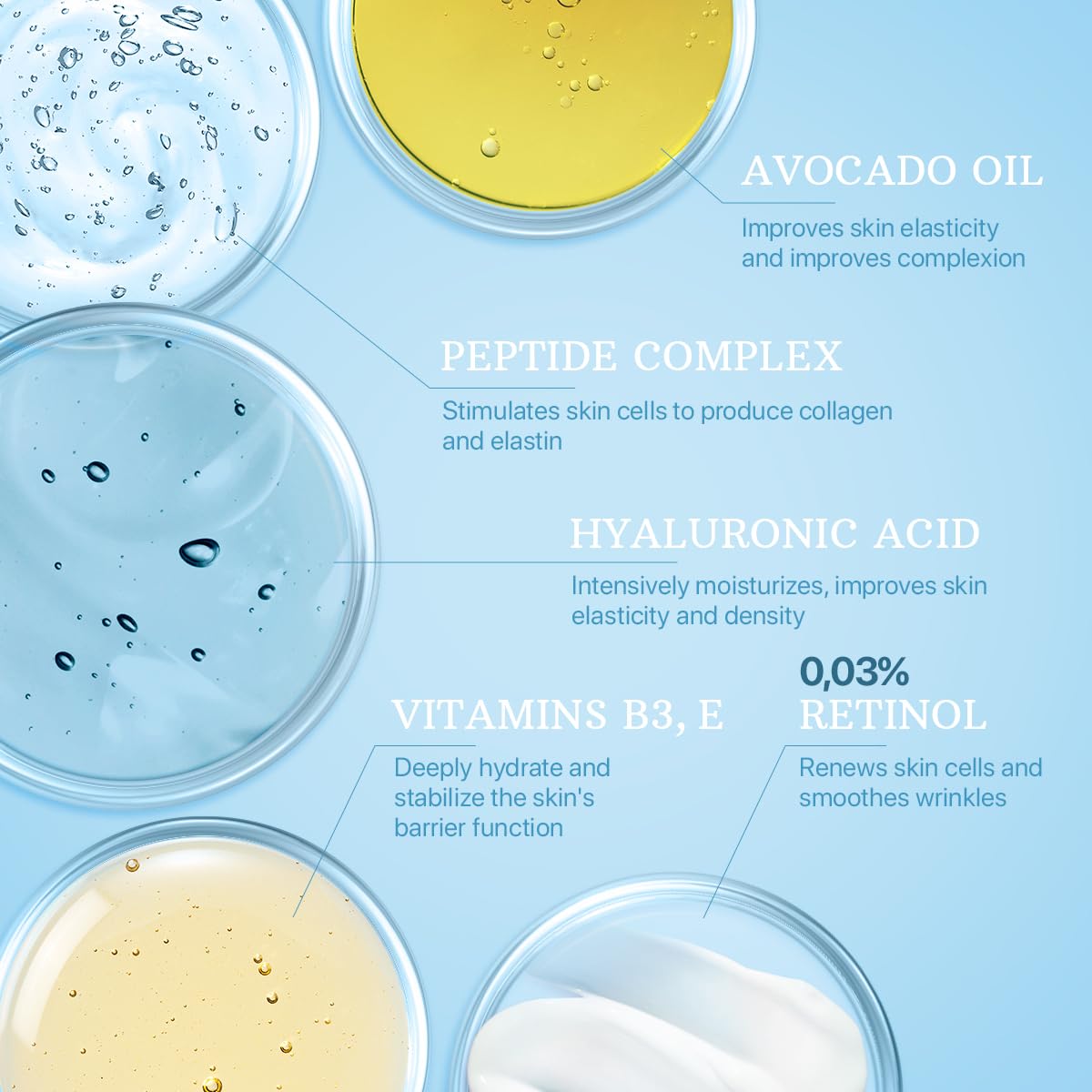 Face Moisturizer Collagen Cream, Anti Aging Face Cream with Retinol Hyaluronic Acid Vitamin B, Day & Night Anti-Wrinkle Moisturi