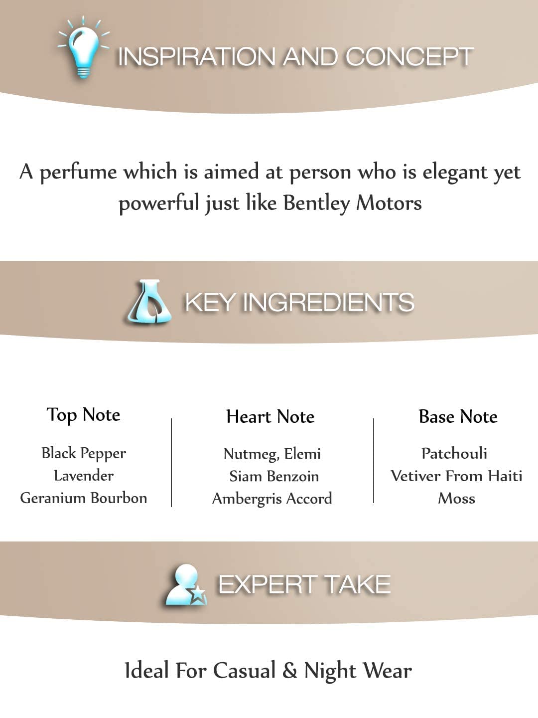 Bentley Infinite Intense Men'S Eau De Parfum Spray, 3.4 Ounce