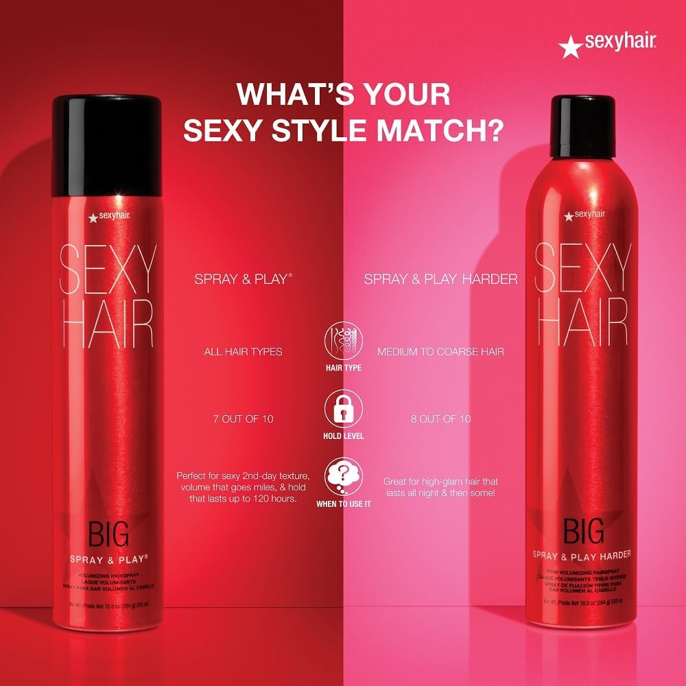 Sexyhair Big Spray & Play Volumizing Hairspray, 10 Oz | Hold And Shine | Up To 72 Hour Humidity Resistance | All Hair Types