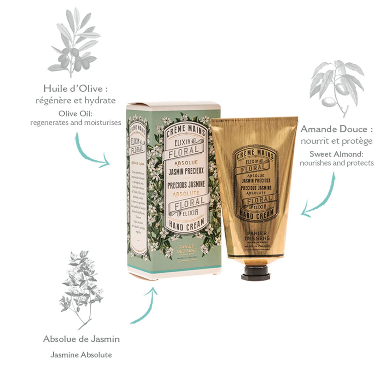 Panier des Sens - Hand Cream 75mL (Jasmine)