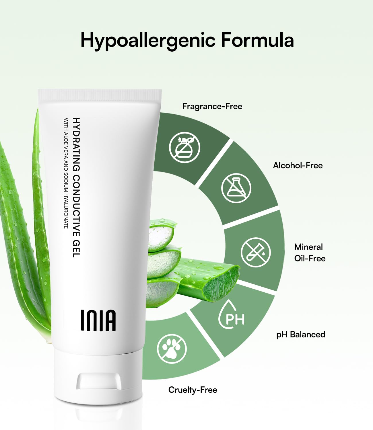 Inia Microcurrent Conductive Gel For Korean Skin Care Machines & Face Massagers - Hydrating Gel Primer With Hyaluronic Acid Faci