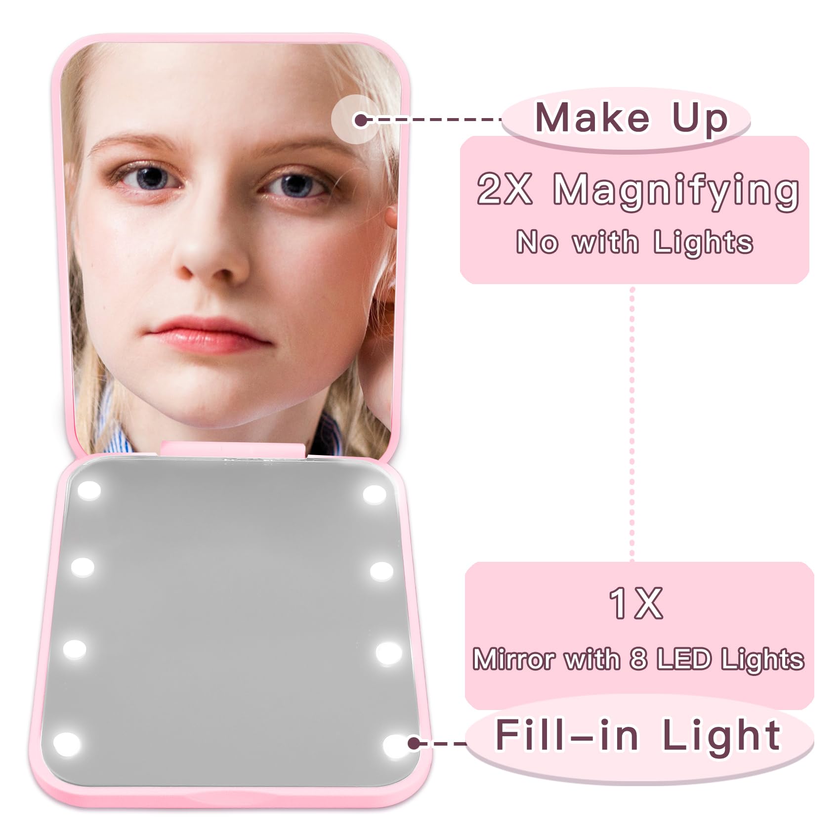 Aganmi Bridesmaid Gifts For Wedding Day Pearl Initial Travel Makeup Pocket Mirror With Lights Pink 1X/2X Magnification Led Cute