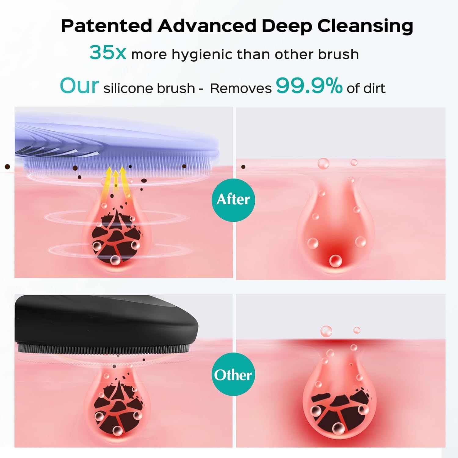 COSLUS Facial Cleansing Brush Face Scrubber : Silicone Waterproof Rechargeable Face Wash Brush, 5 Cleansing Modes, Electric Deep