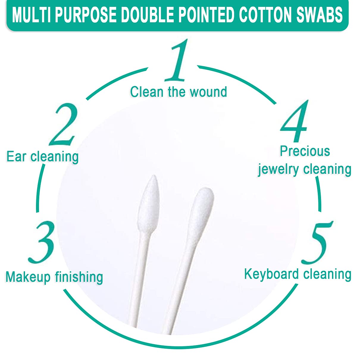 200 Pack Cotton Swab Individually Wrapped, Individually Wrapped Double Tipped Cotton Swabs Paper Sticks Cotton Buds(White, Round